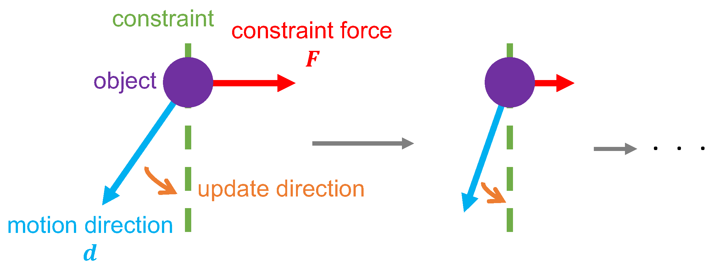 Robotics 13 00008 g003
