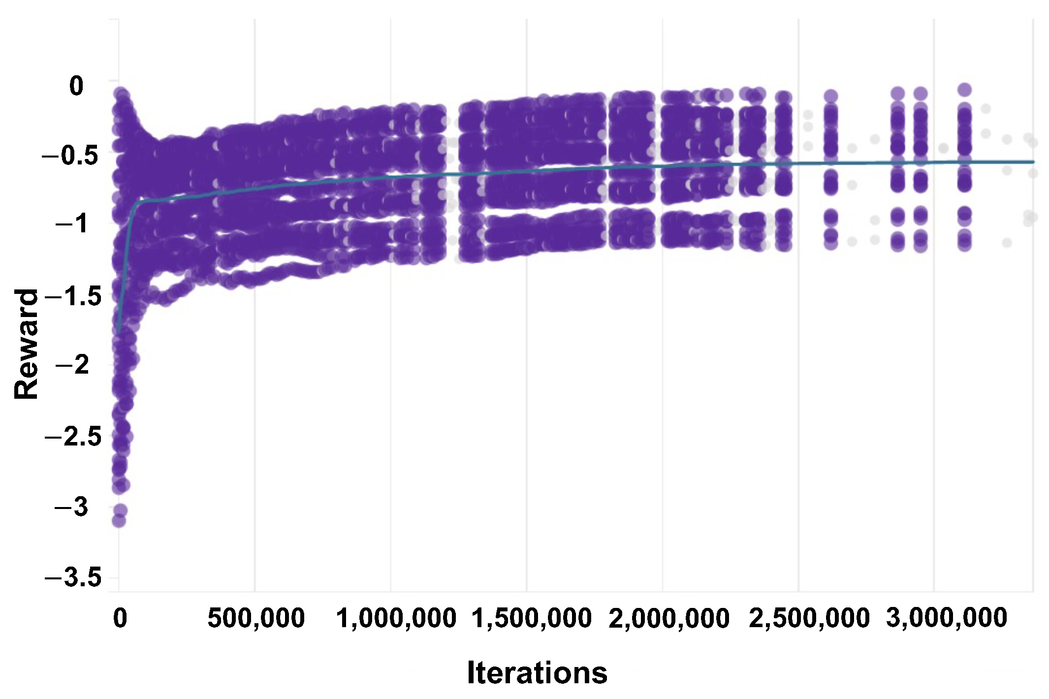 Robotics 13 00008 g007
