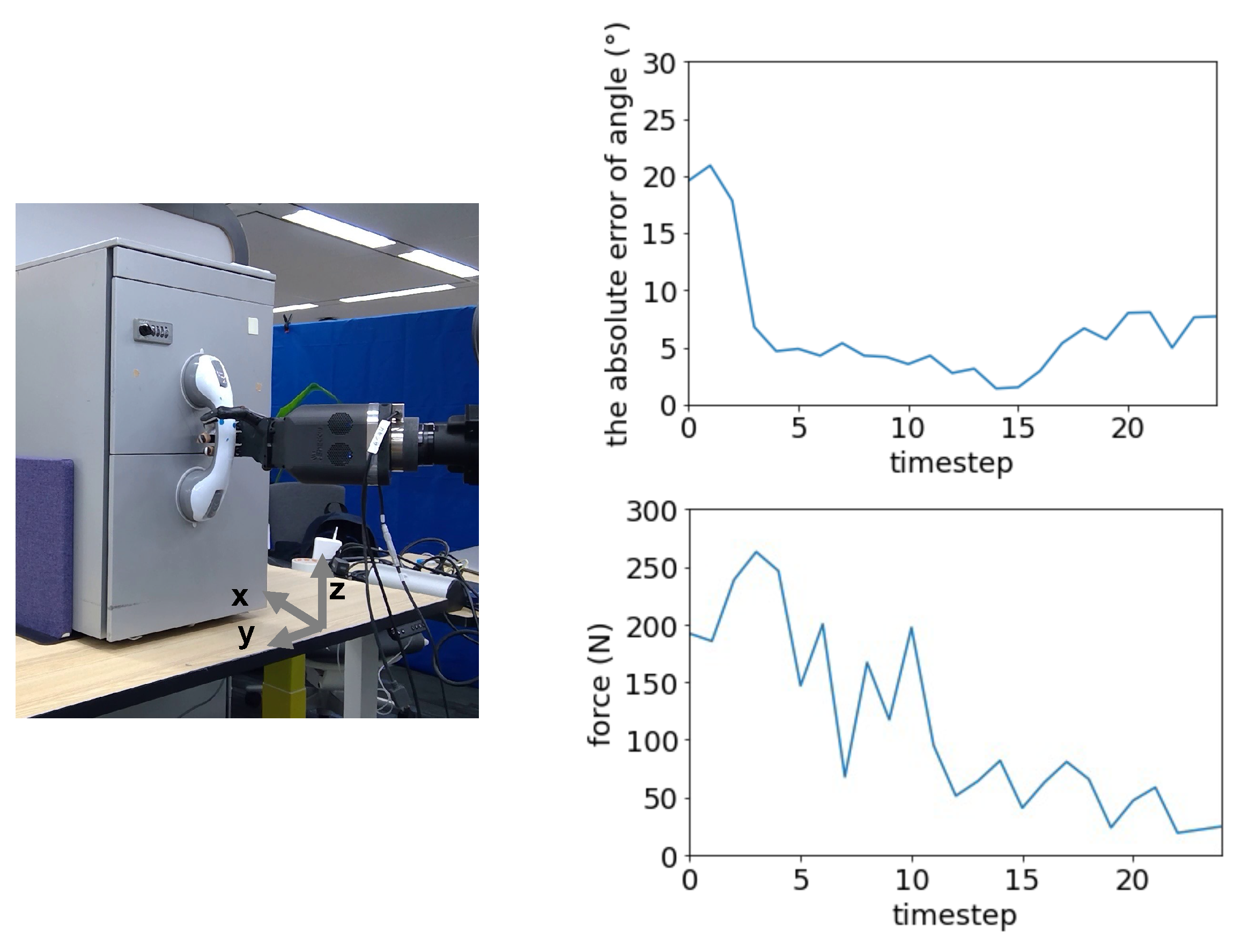 Robotics 13 00008 g013