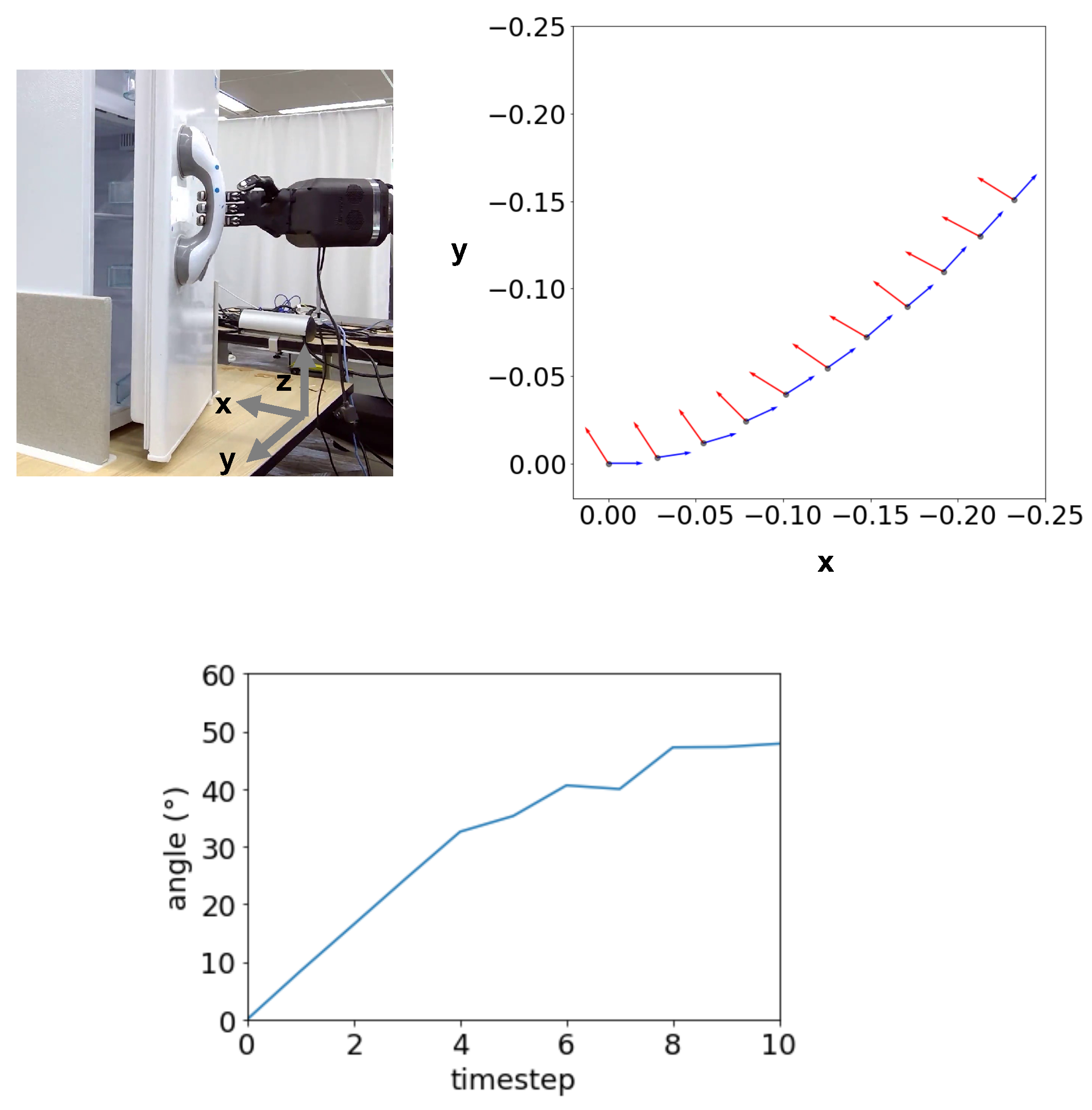 Robotics 13 00008 g014