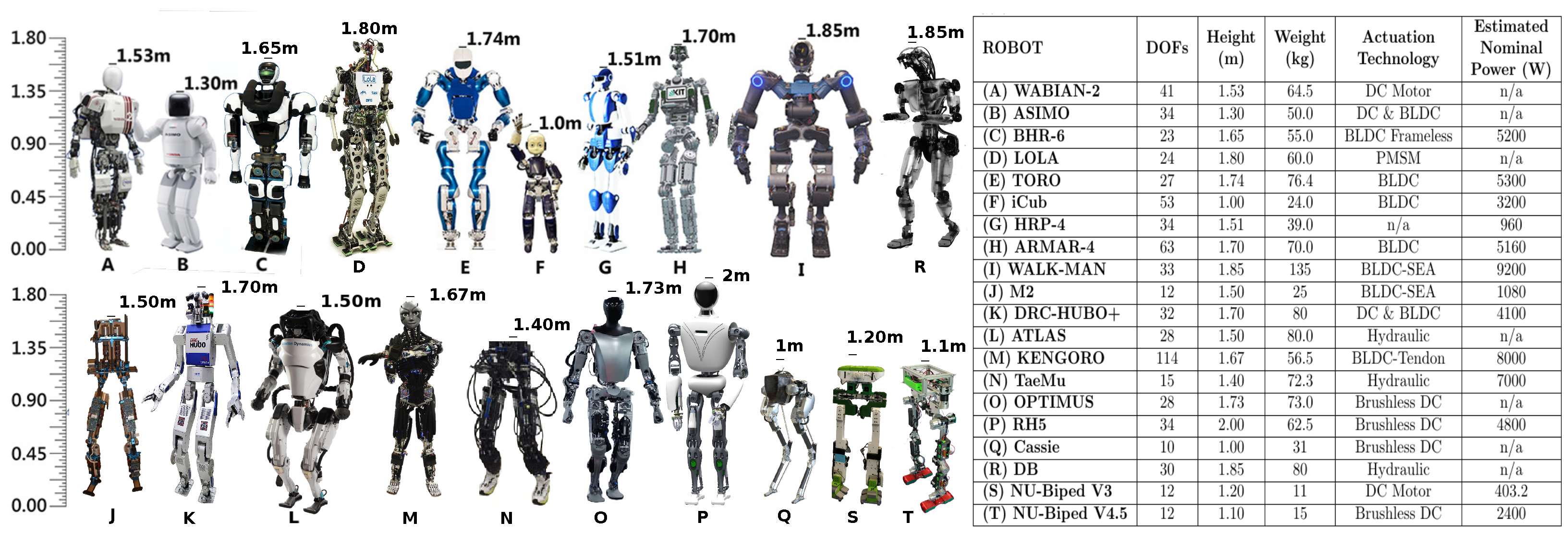 Robotics 13 00009 g001