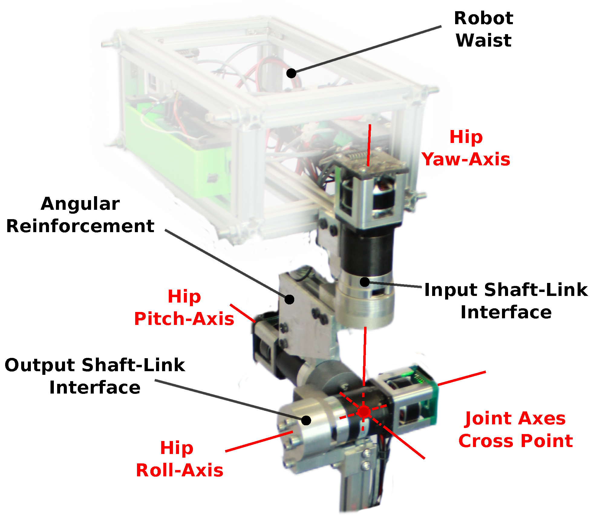 Robotics 13 00009 g003