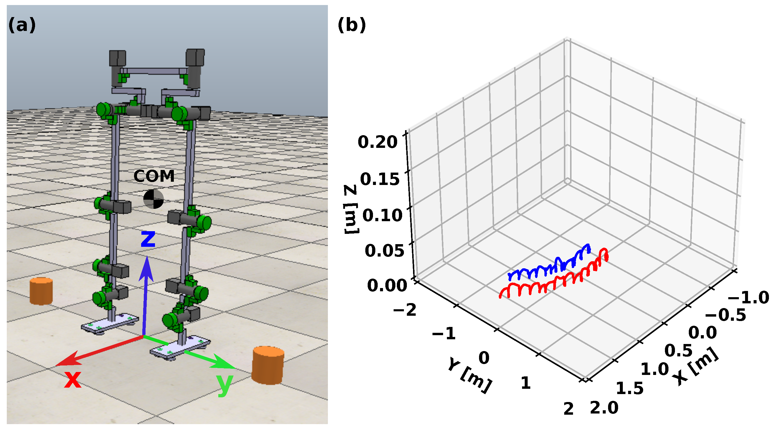 Robotics 13 00009 g012