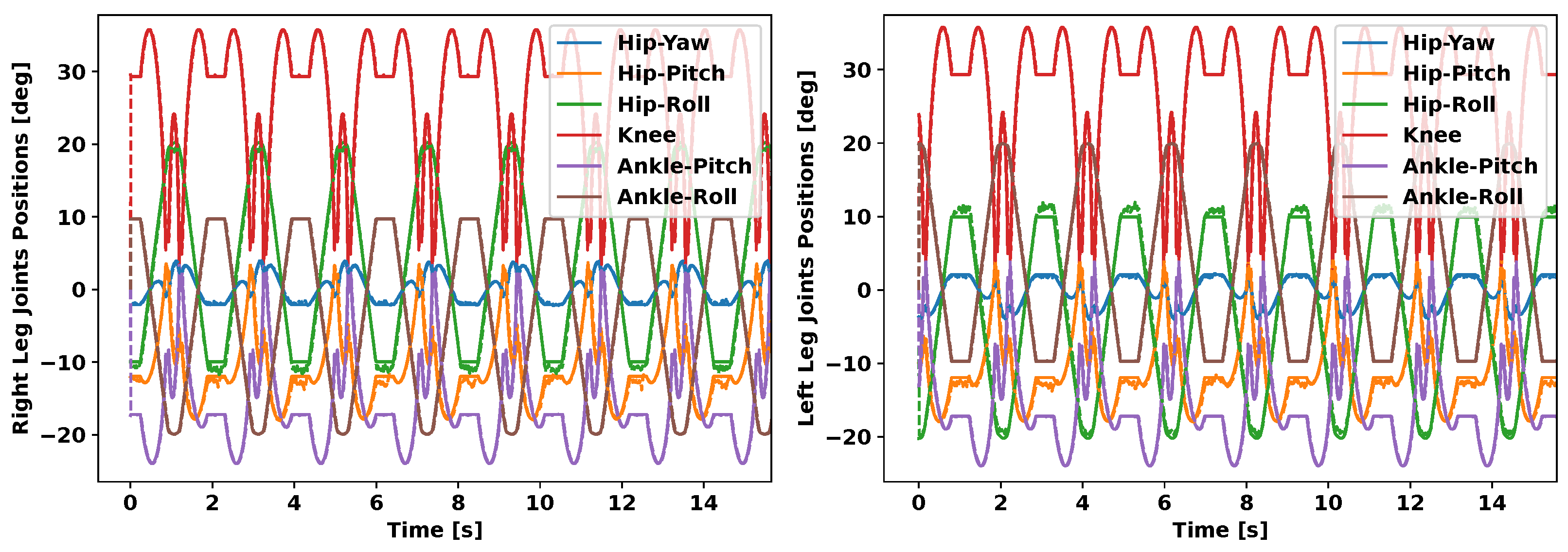 Robotics 13 00009 g014