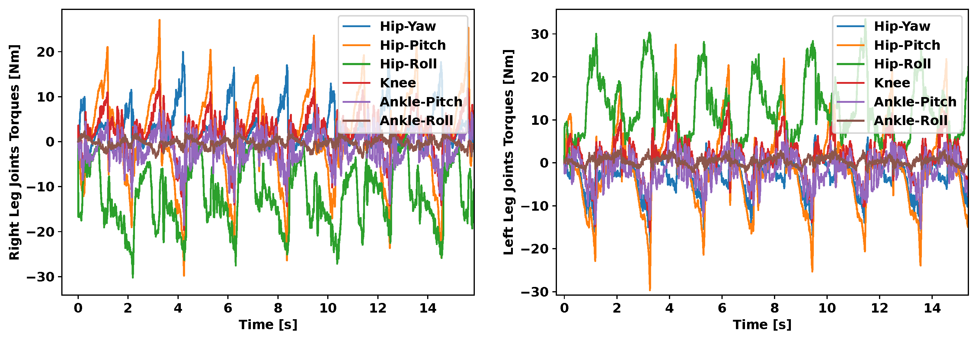 Robotics 13 00009 g016