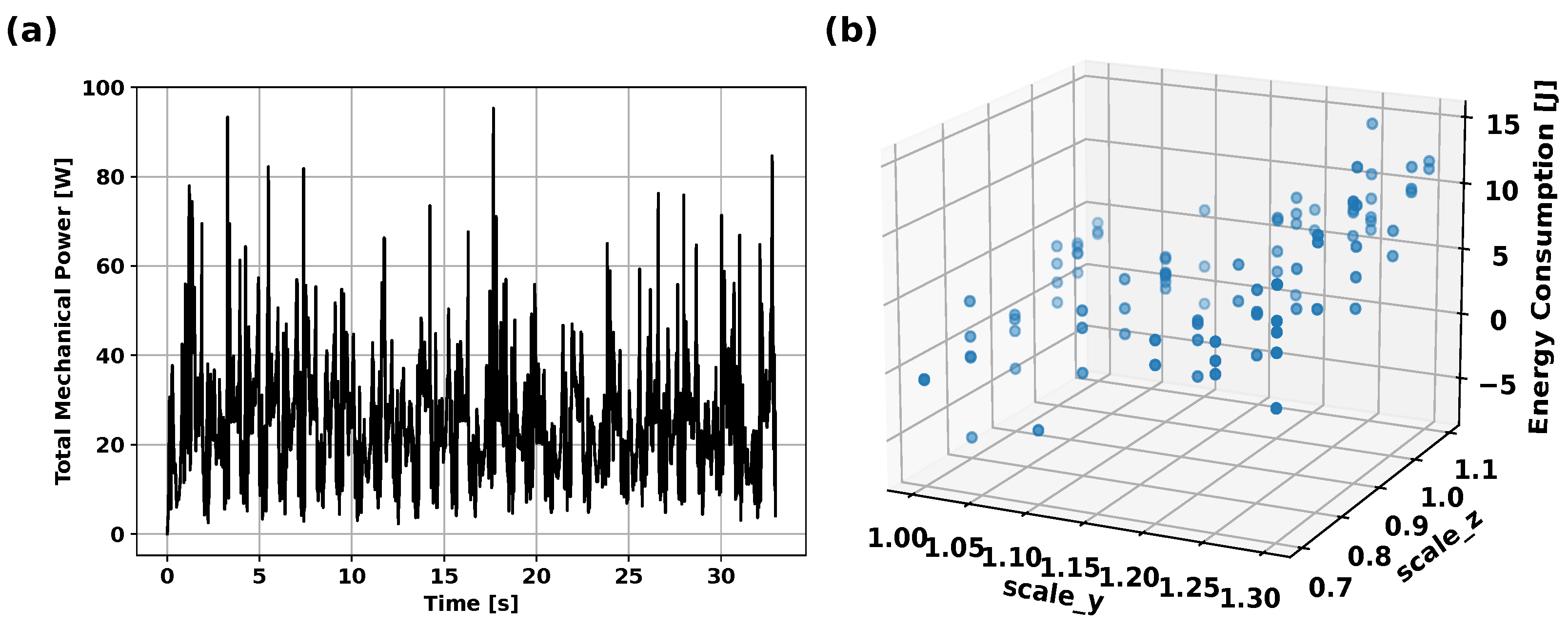Robotics 13 00009 g017