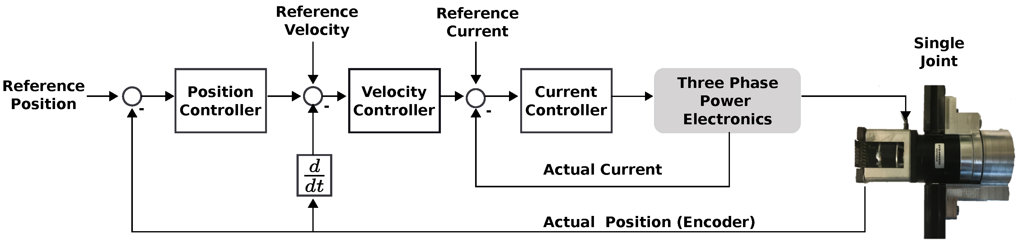 Robotics 13 00009 g018