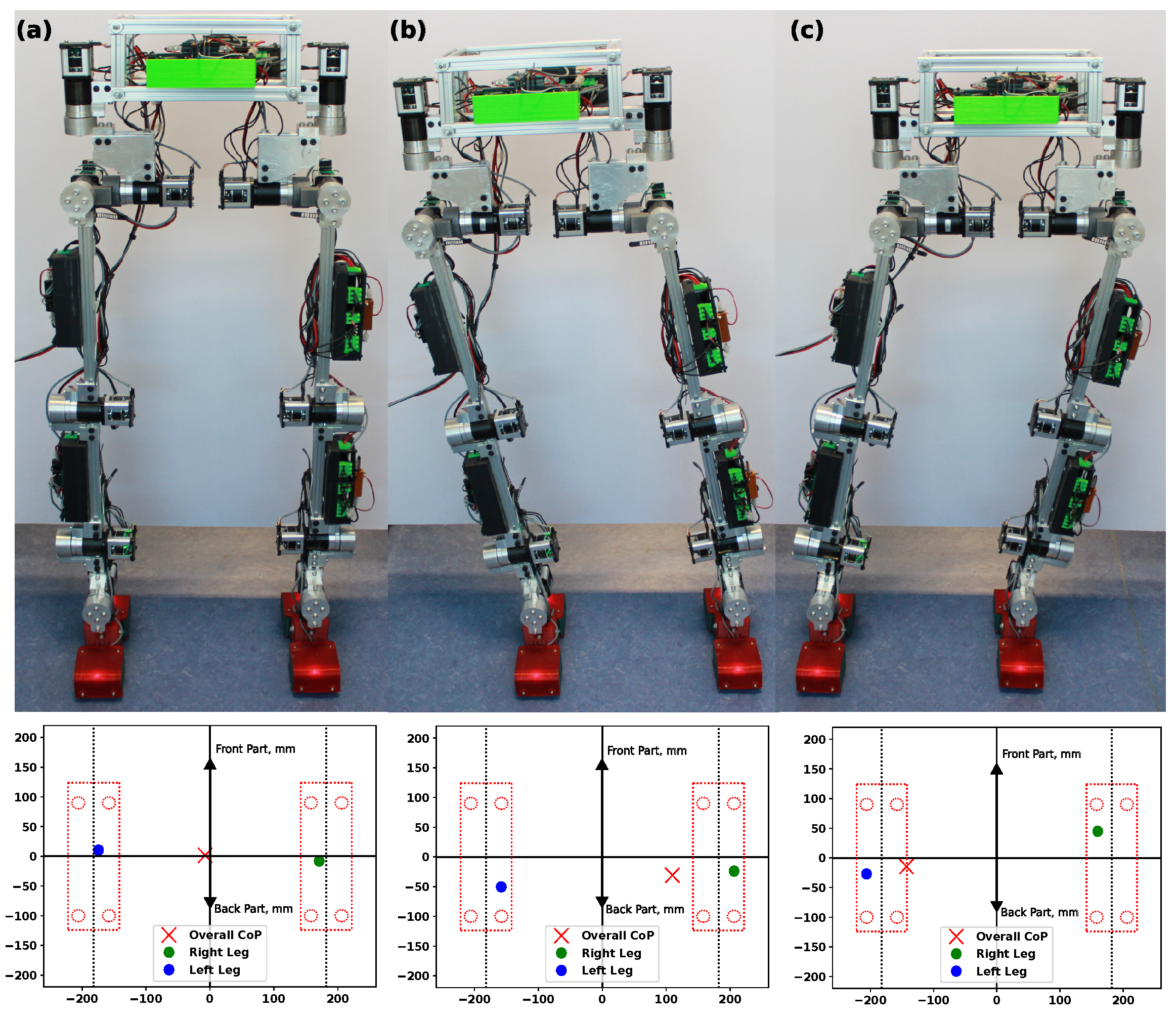 Robotics 13 00009 g020