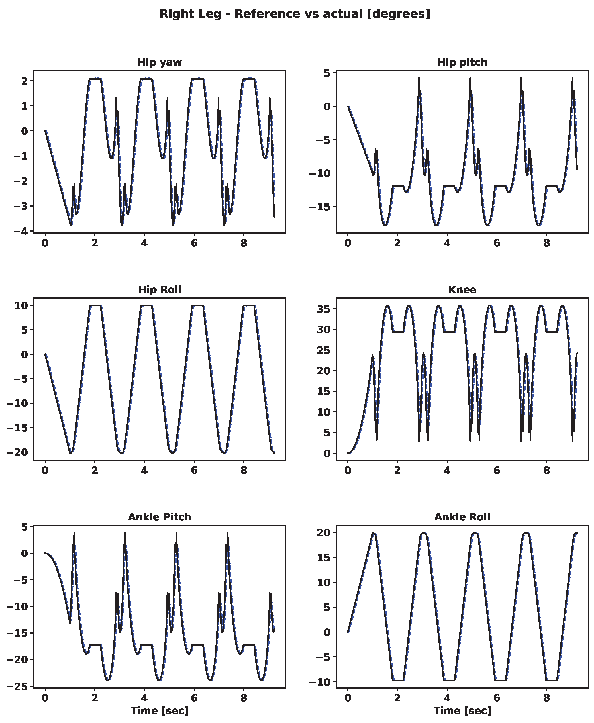 Robotics 13 00009 g022
