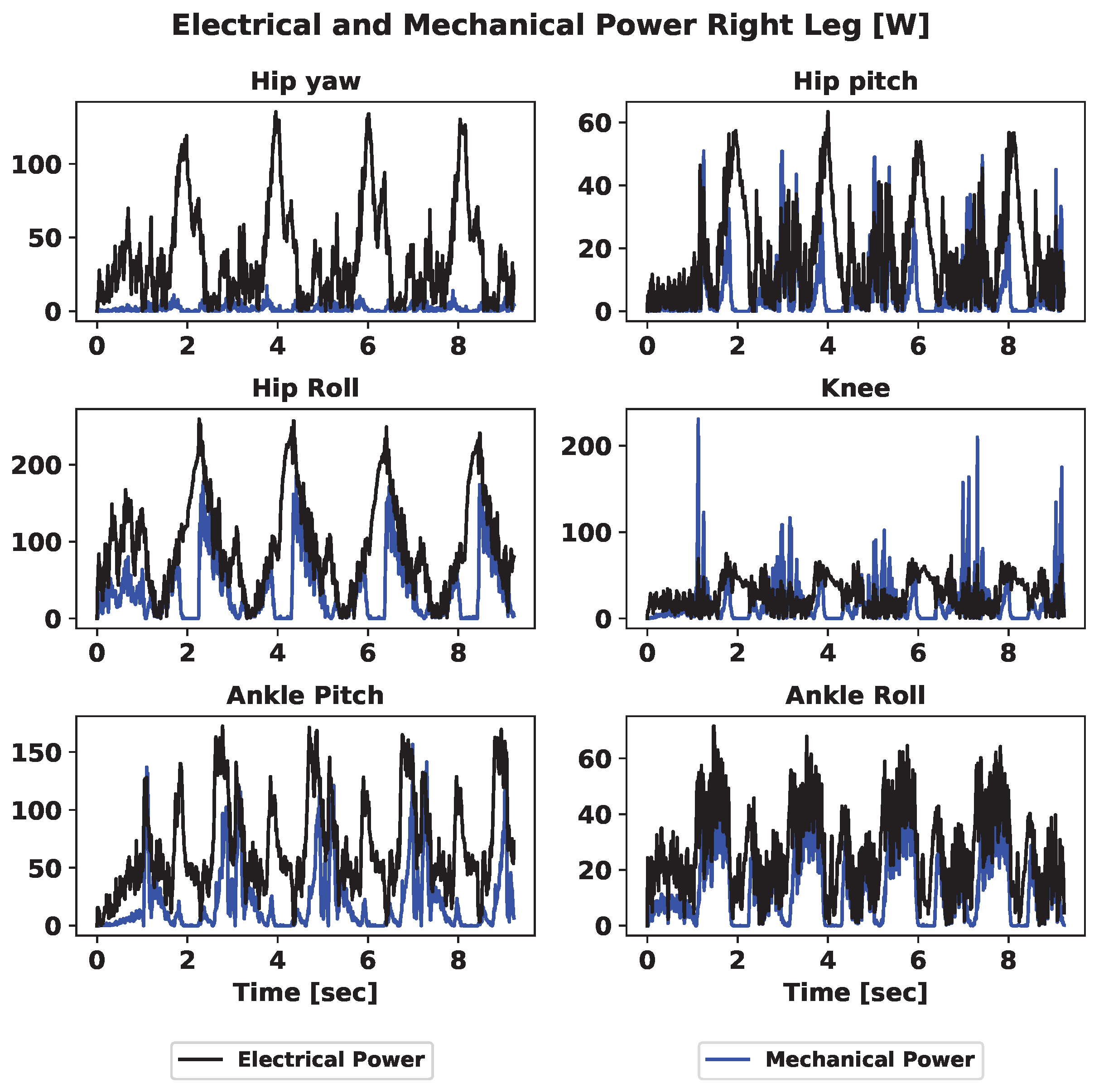 Robotics 13 00009 g024