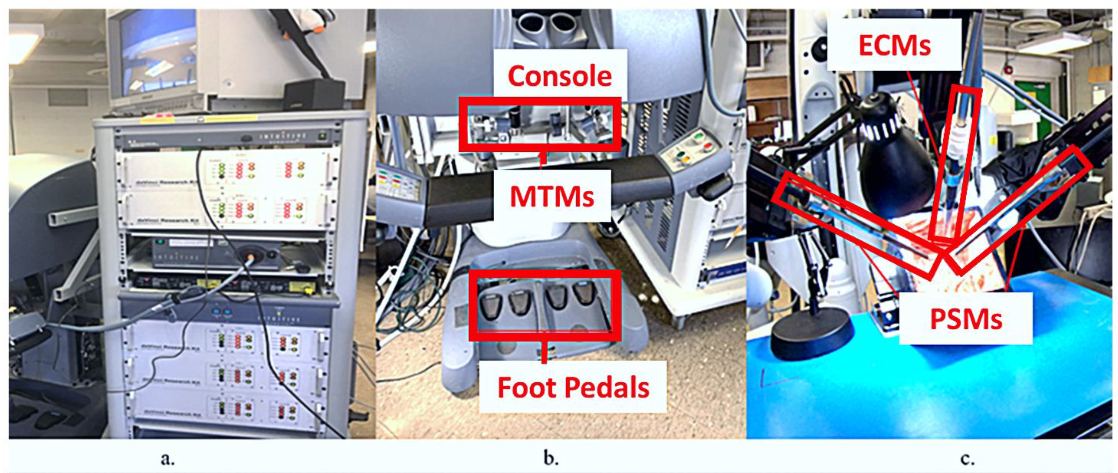 Robotics 13 00010 g001 Robotics 13 00010 g001