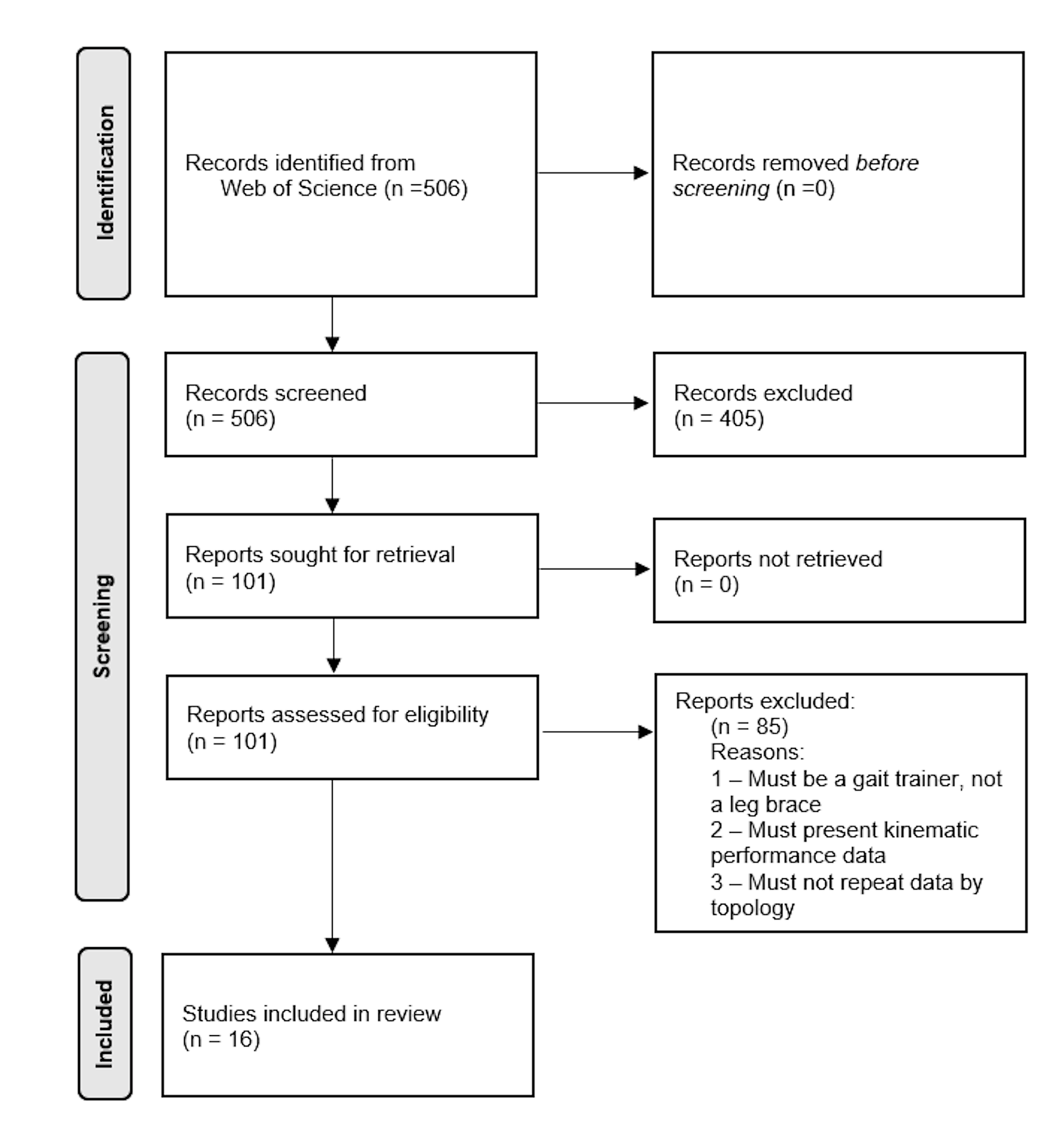 Robotics 13 00011 g004