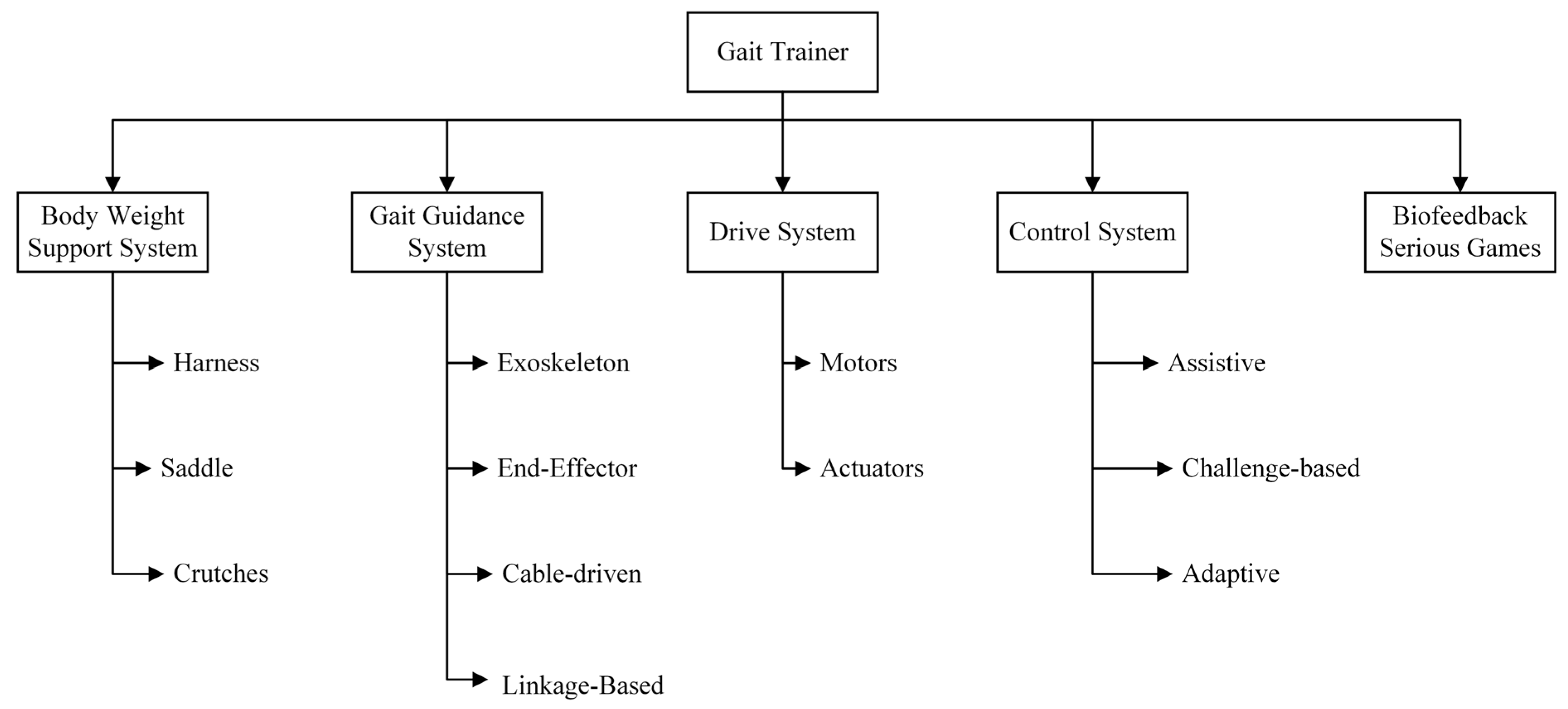 Robotics 13 00011 g008