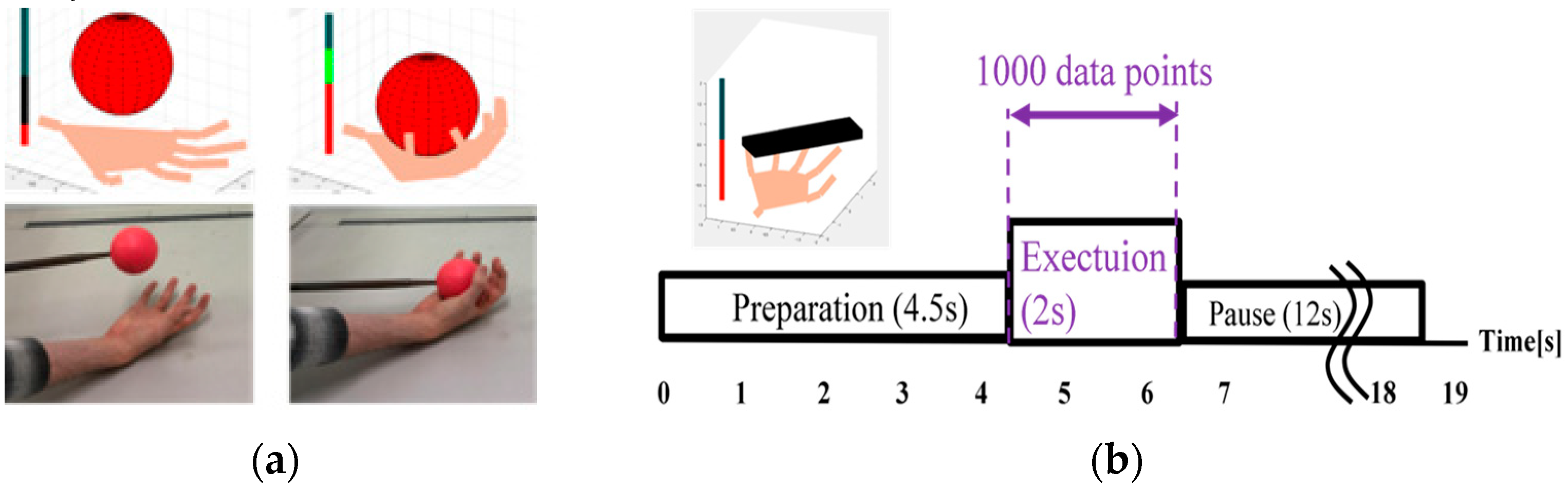Robotics 13 00014 g005 Robotics 13 00014 g005