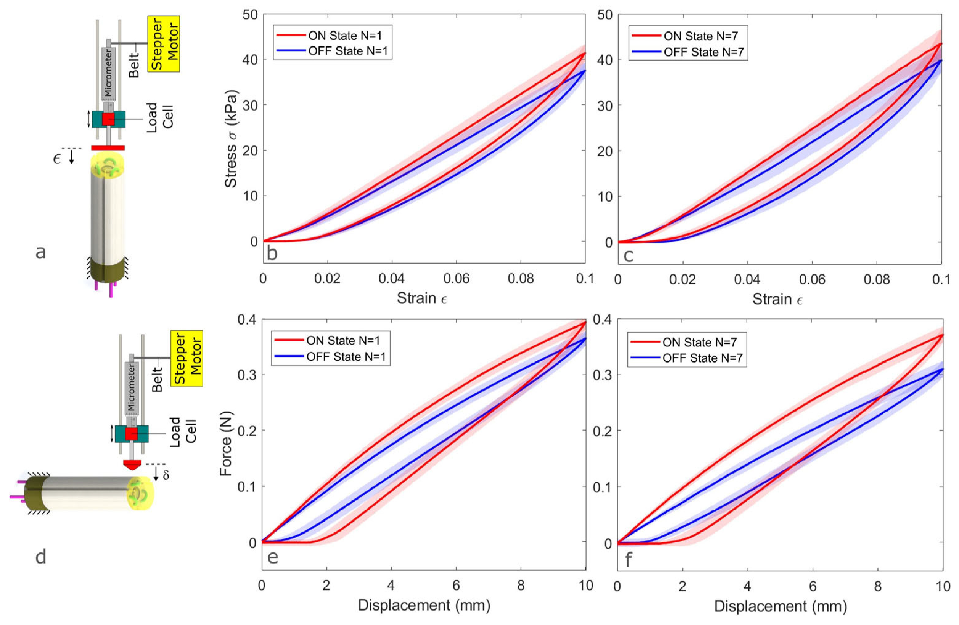Robotics 13 00016 g007