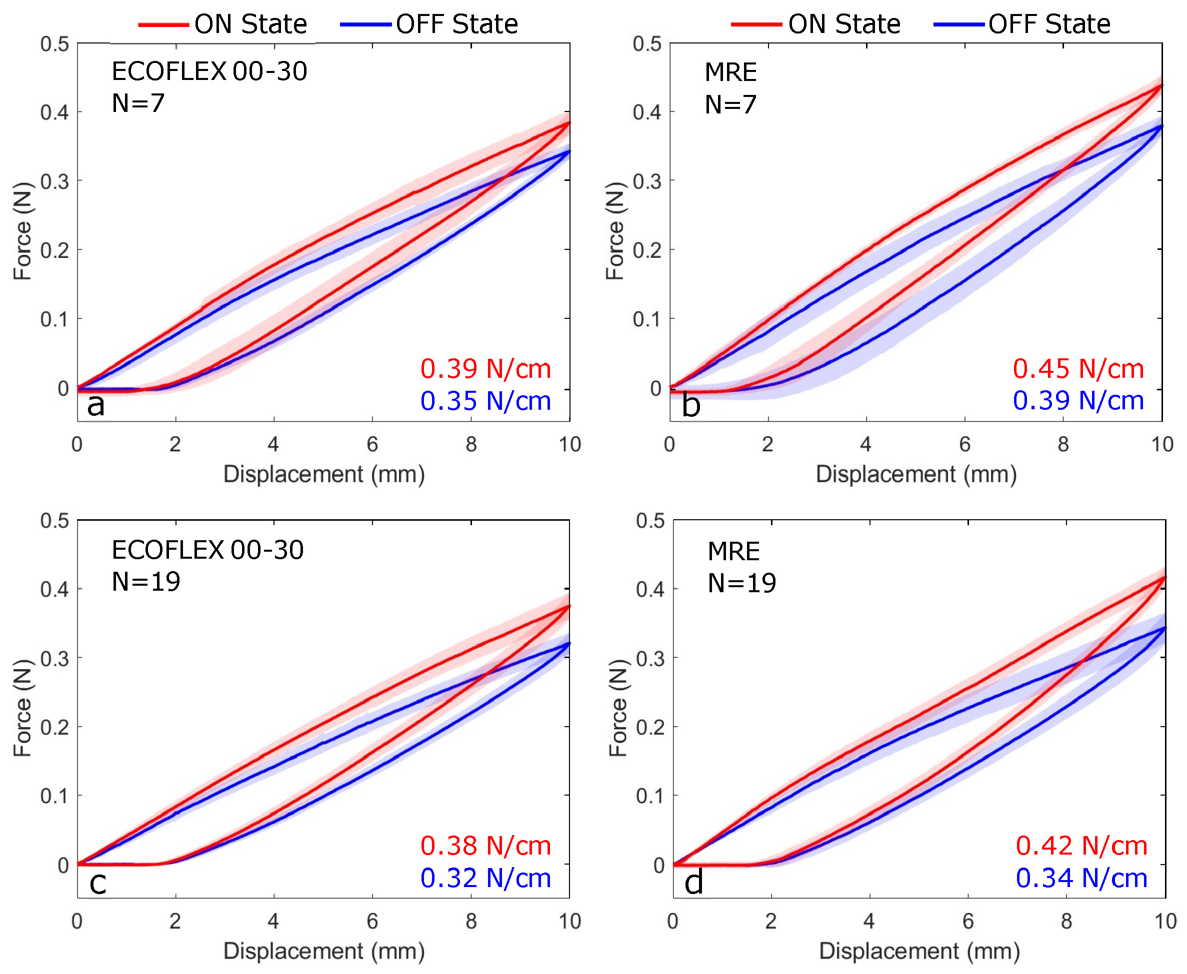 Robotics 13 00016 g008