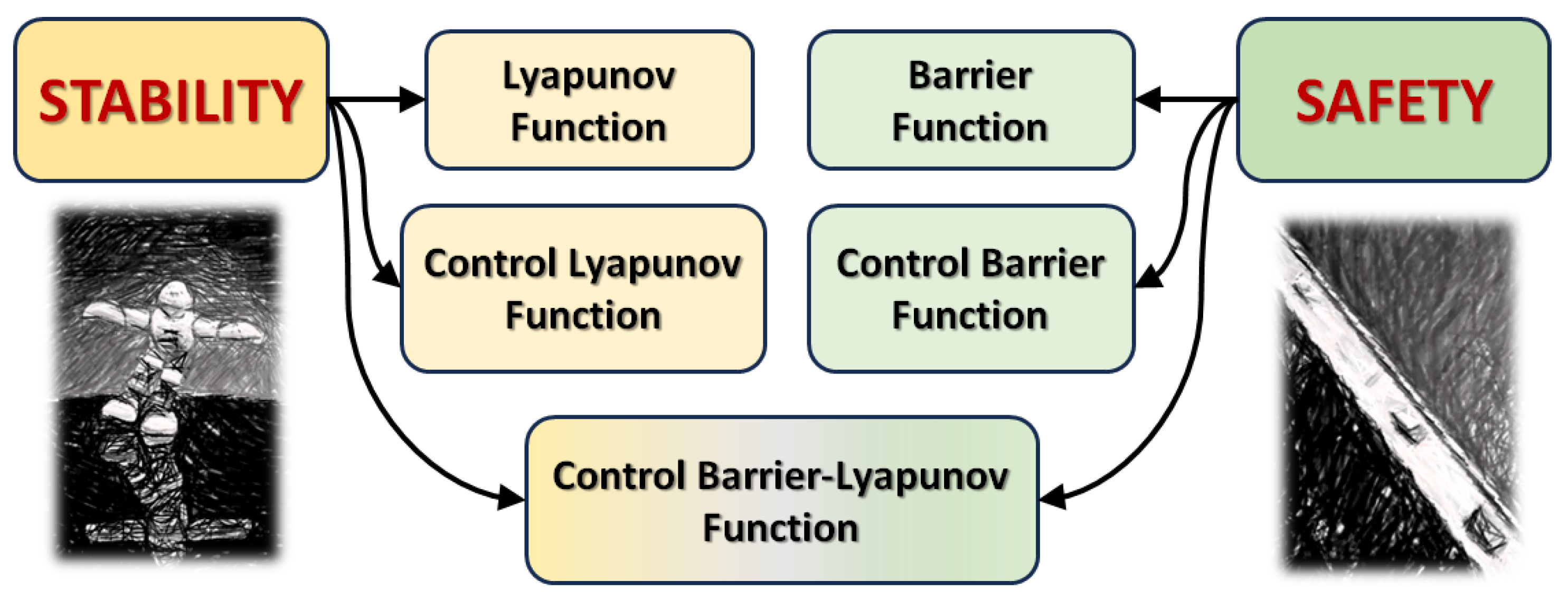 Robotics 13 00017 g001
