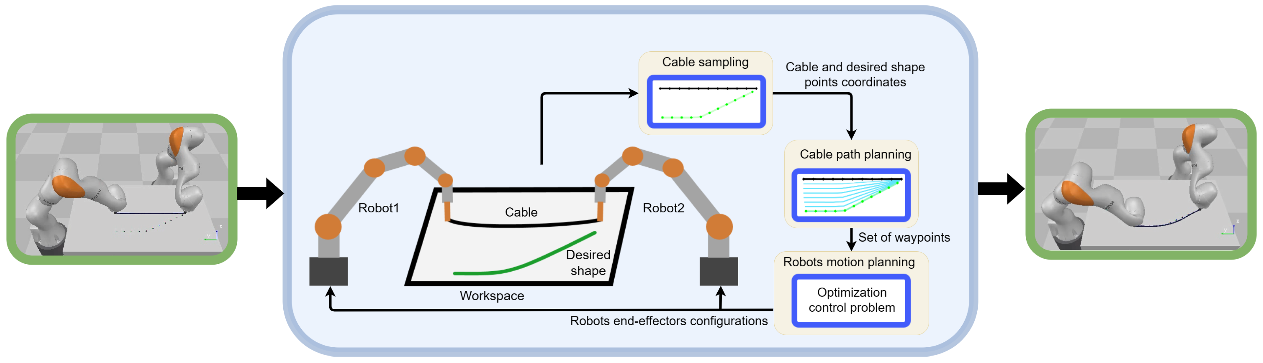Robotics 13 00018 g001