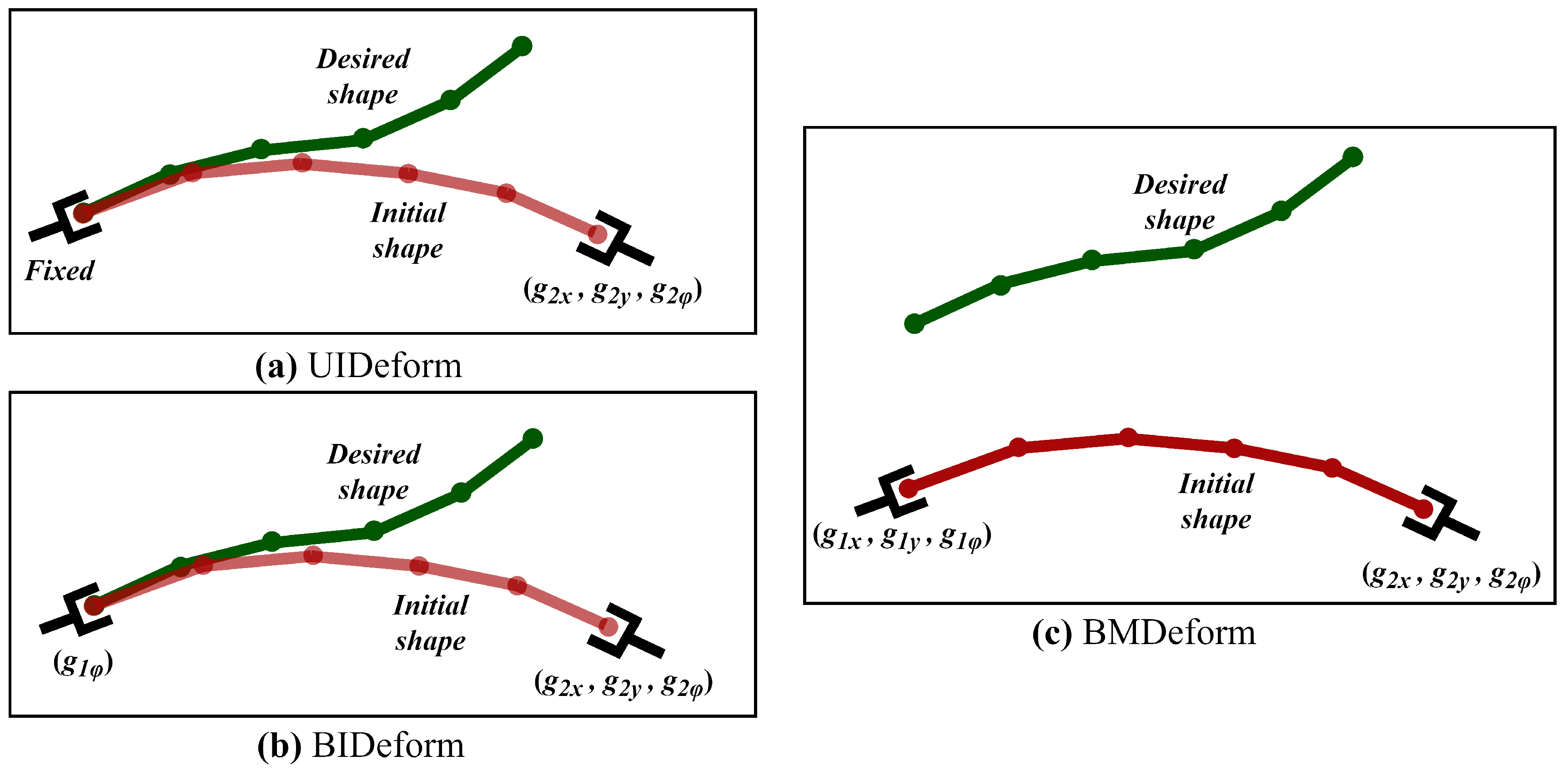 Robotics 13 00018 g004