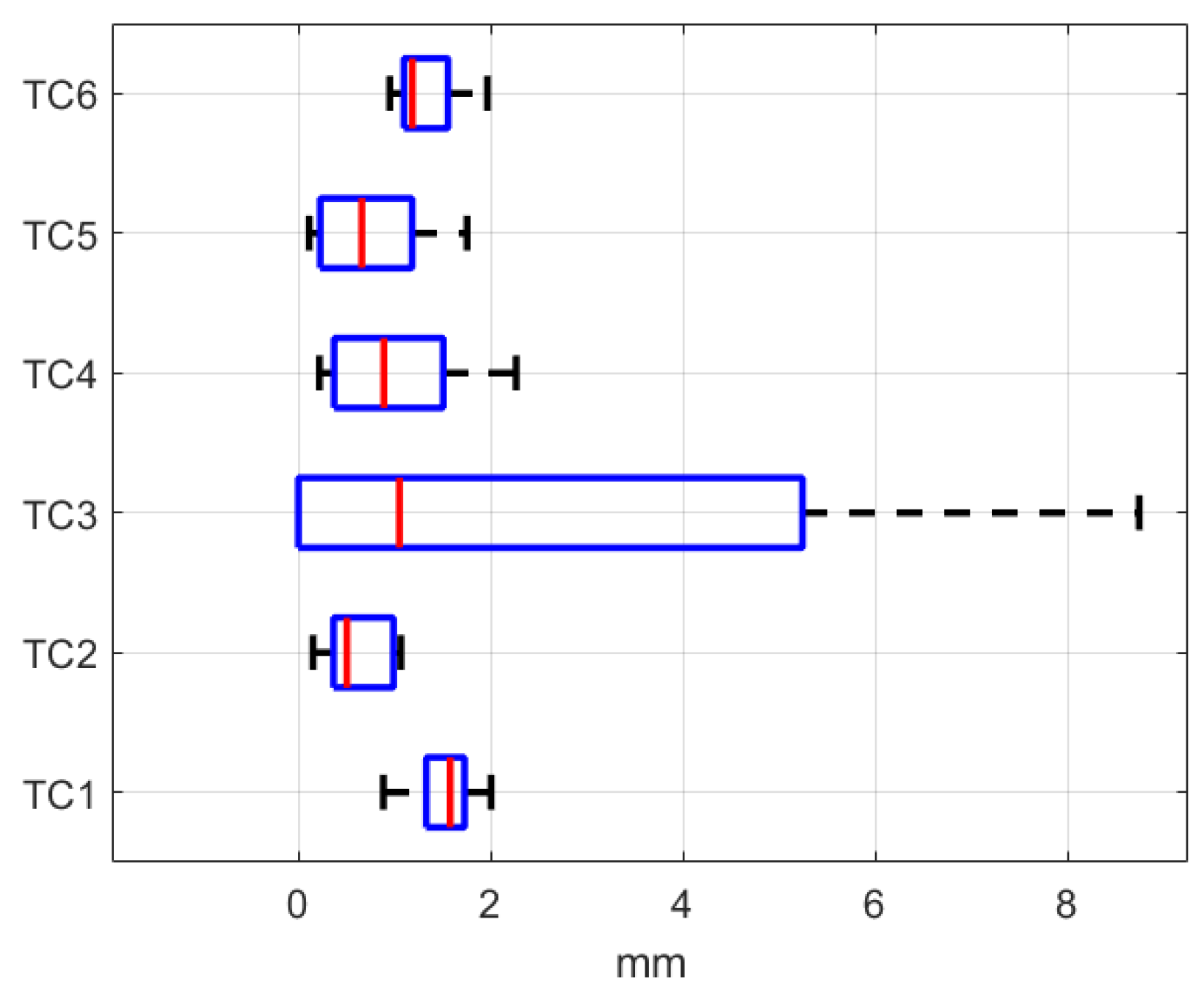 Robotics 13 00018 g010