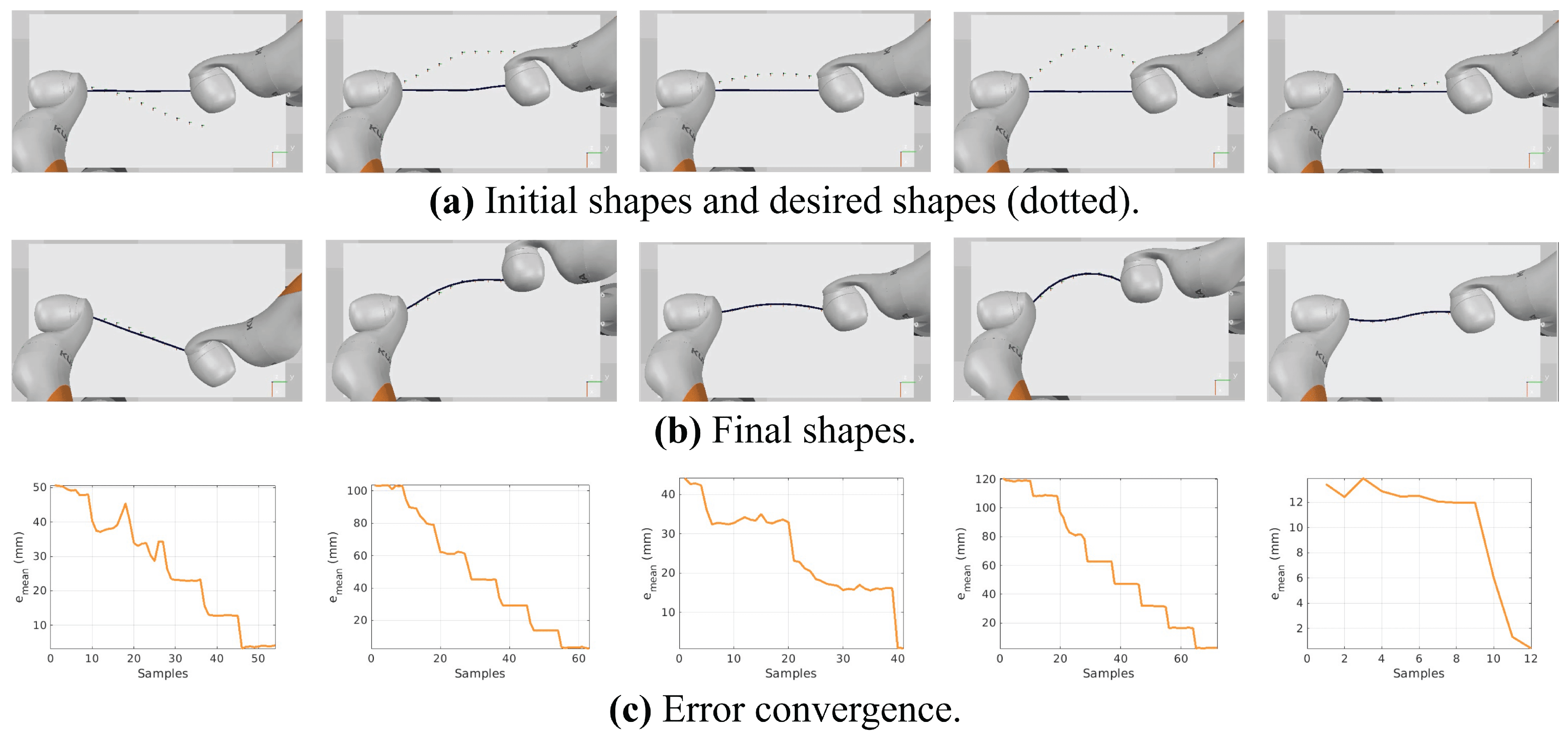 Robotics 13 00018 g012