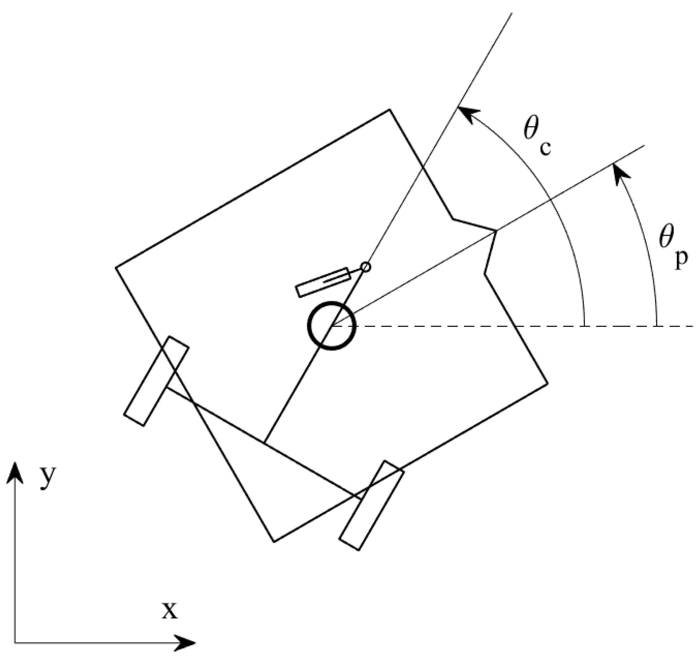 Robotics 13 00019 g004