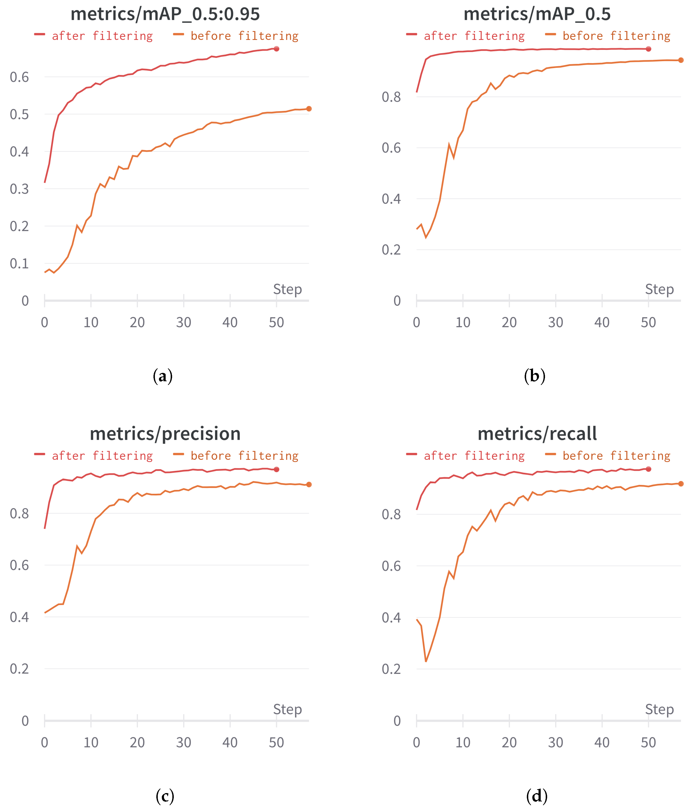 Robotics 13 00020 g003