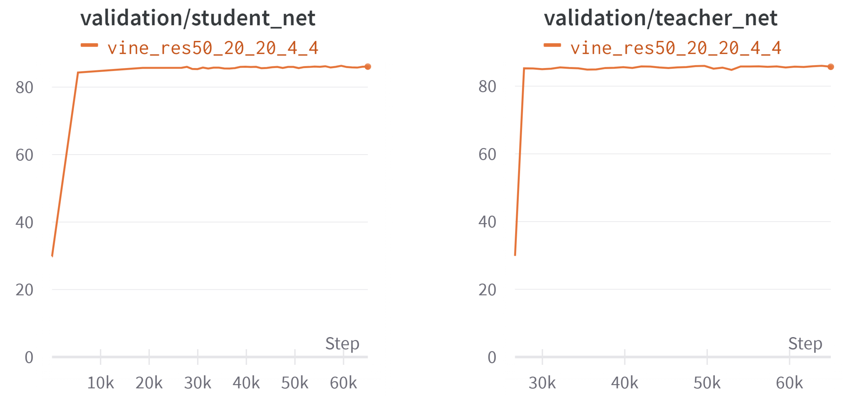 Robotics 13 00020 g007
