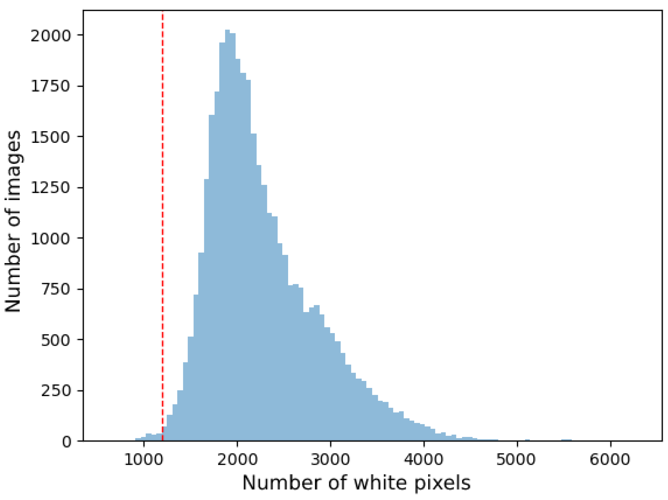 Robotics 13 00020 g010