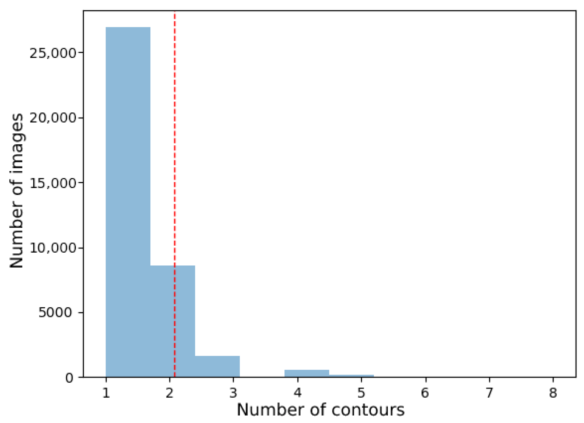 Robotics 13 00020 g012