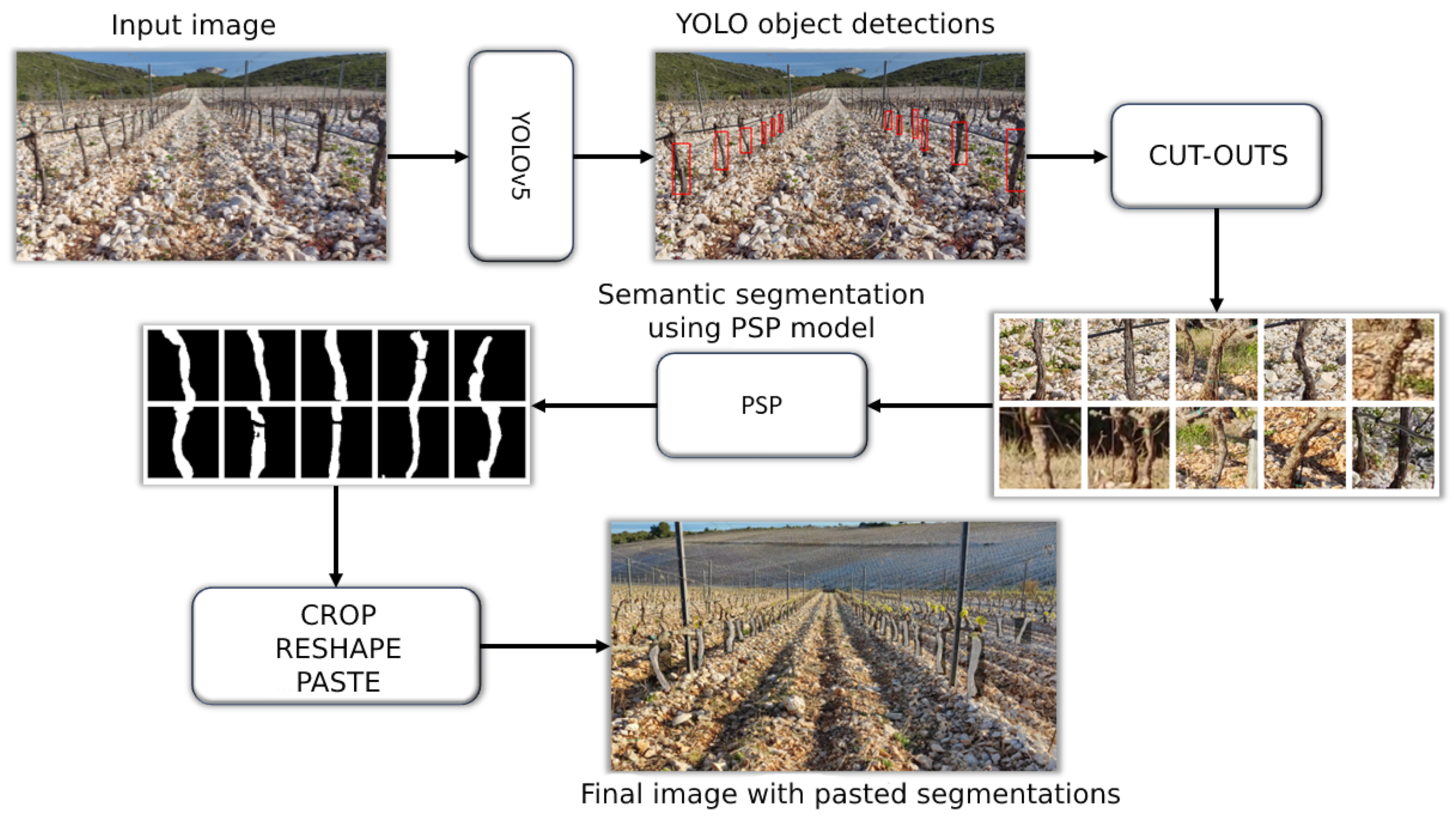 Robotics 13 00020 g015