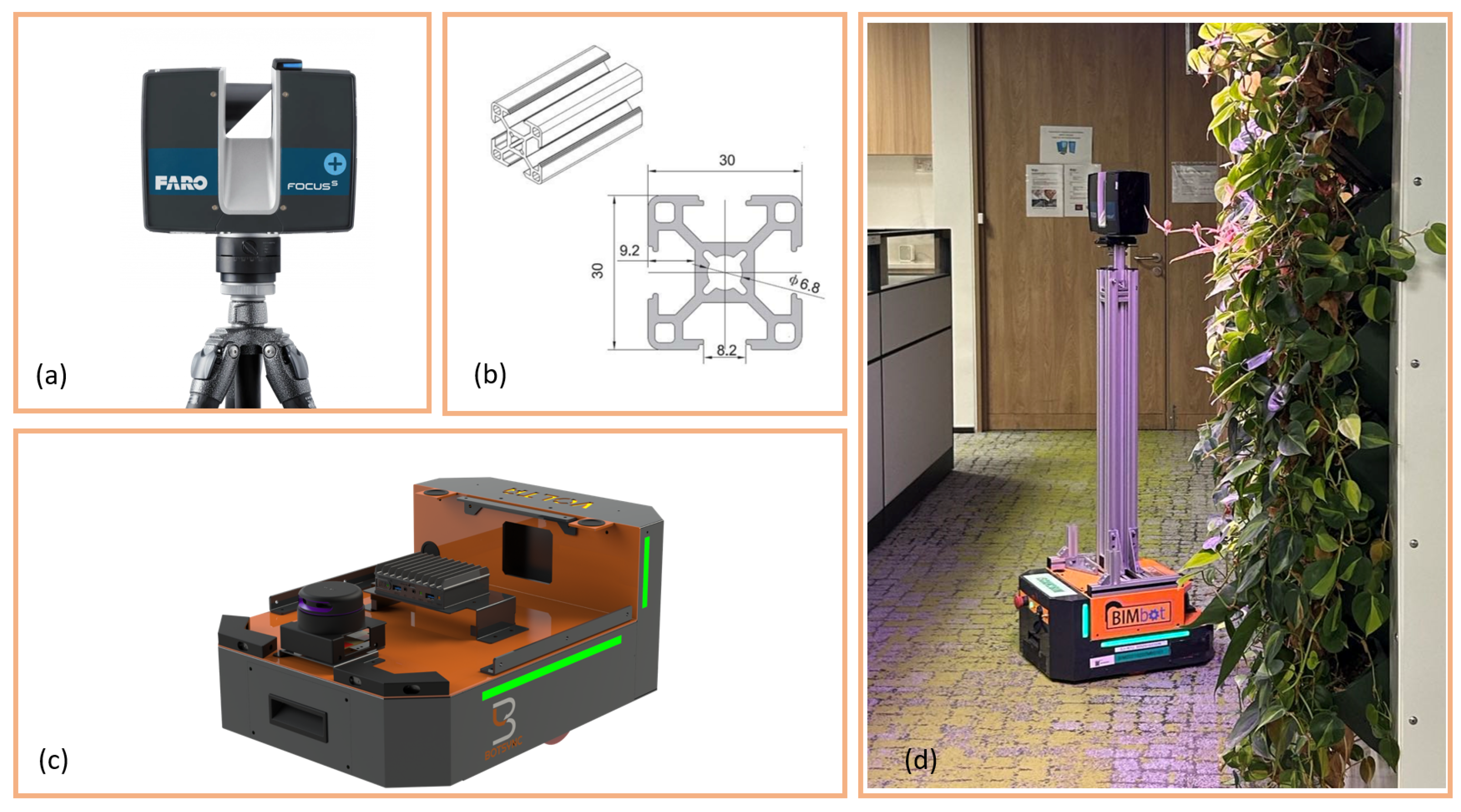 Robotics 13 00022 g001