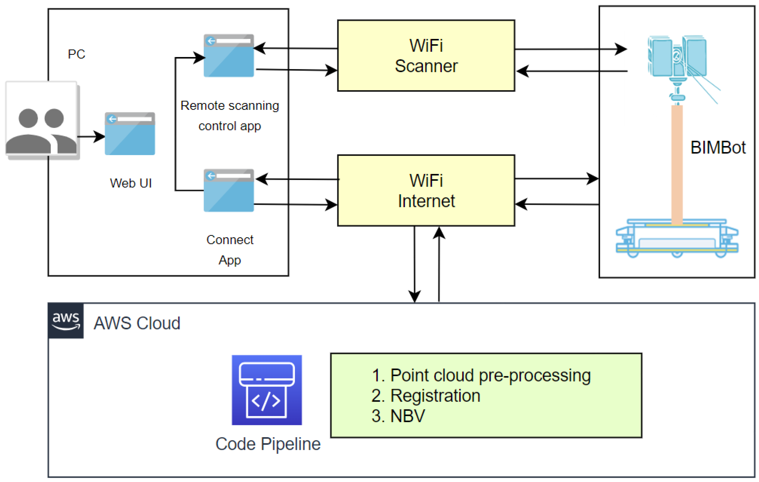 Robotics 13 00022 g004