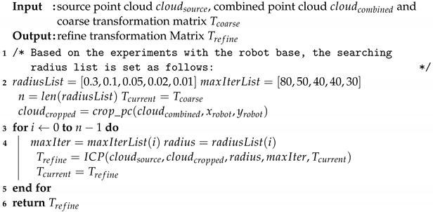 Robotics 13 00022 i001