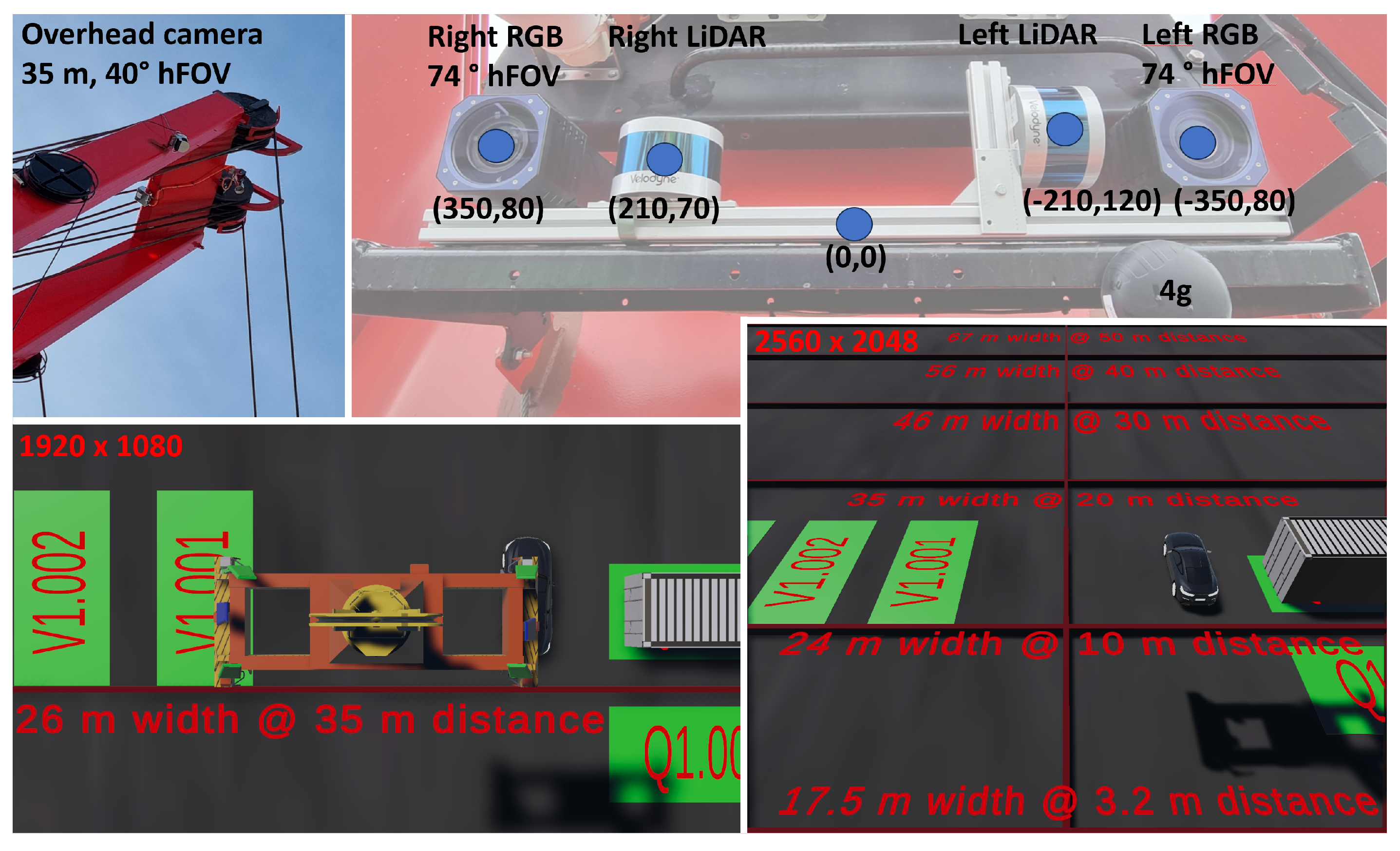 Robotics 13 00023 g003