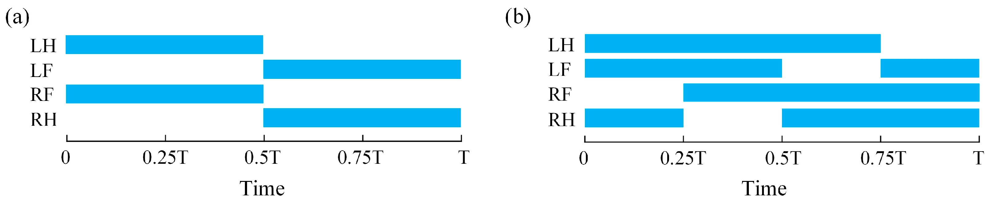 Robotics 13 00024 g005