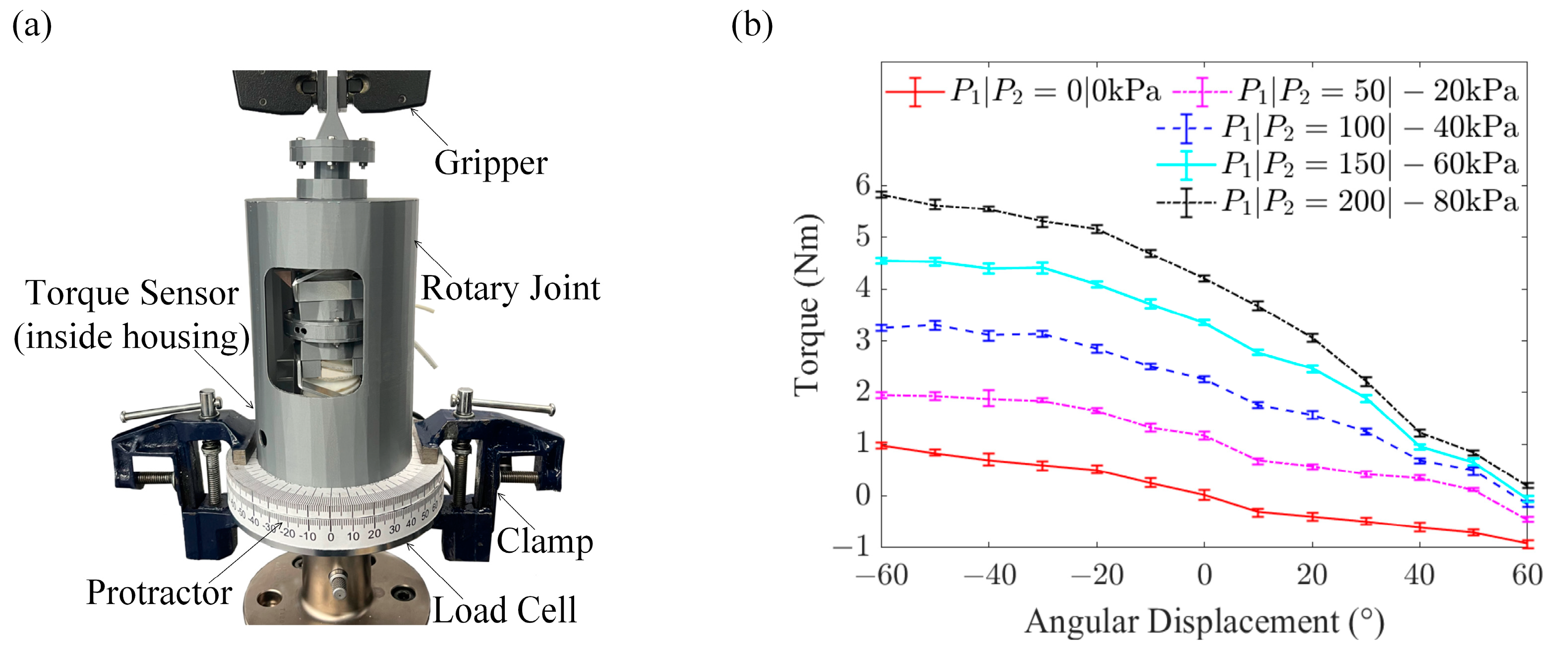 Robotics 13 00024 g008