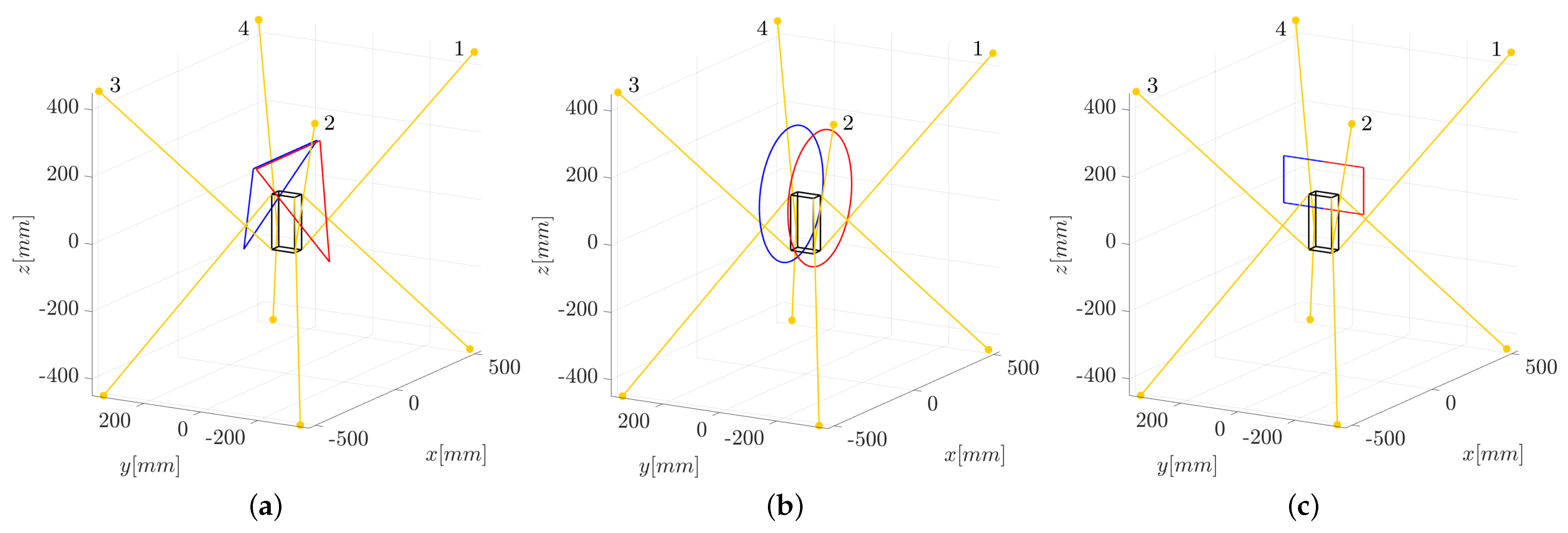 Robotics 13 00025 g009