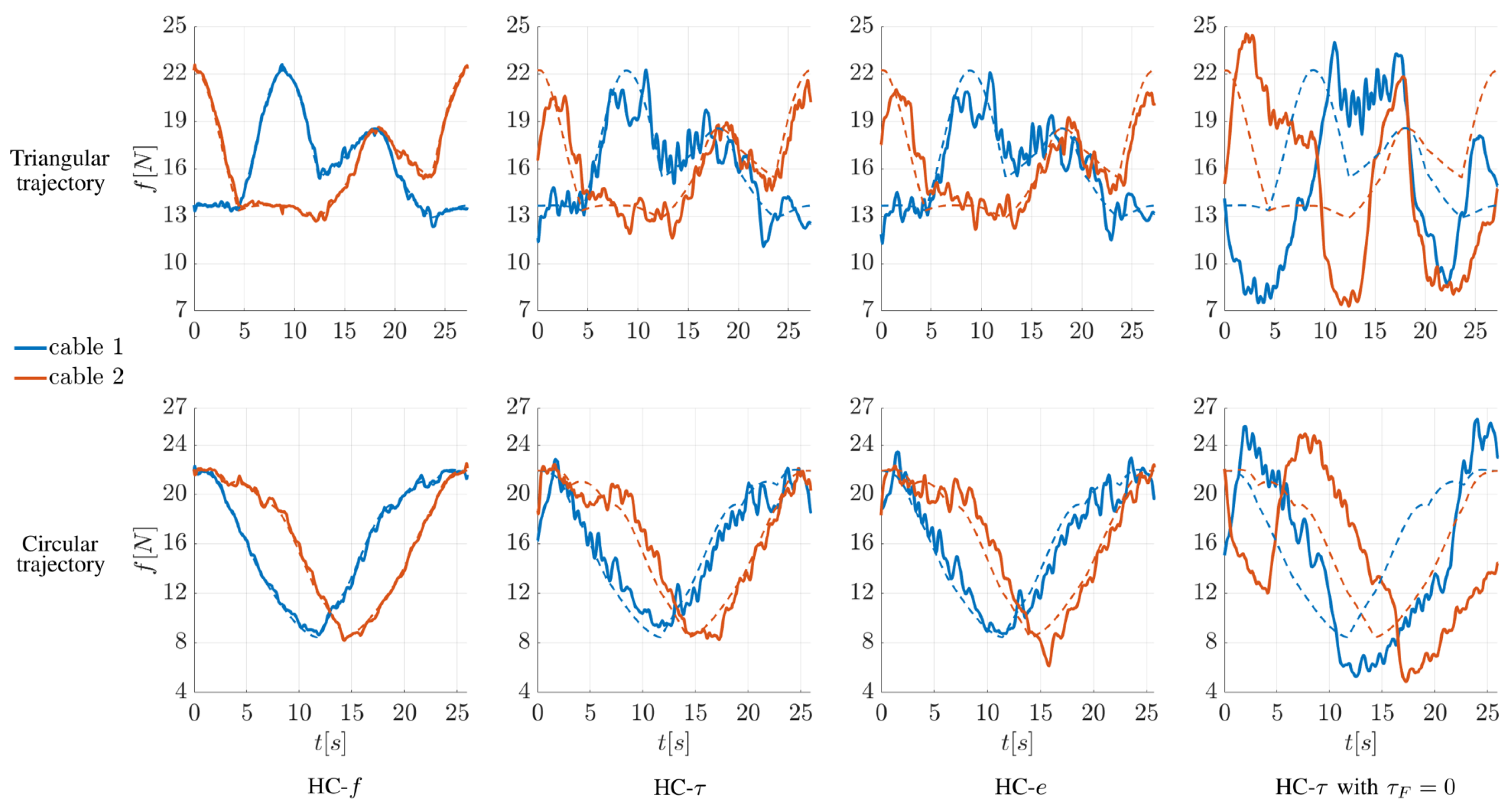Robotics 13 00025 g010