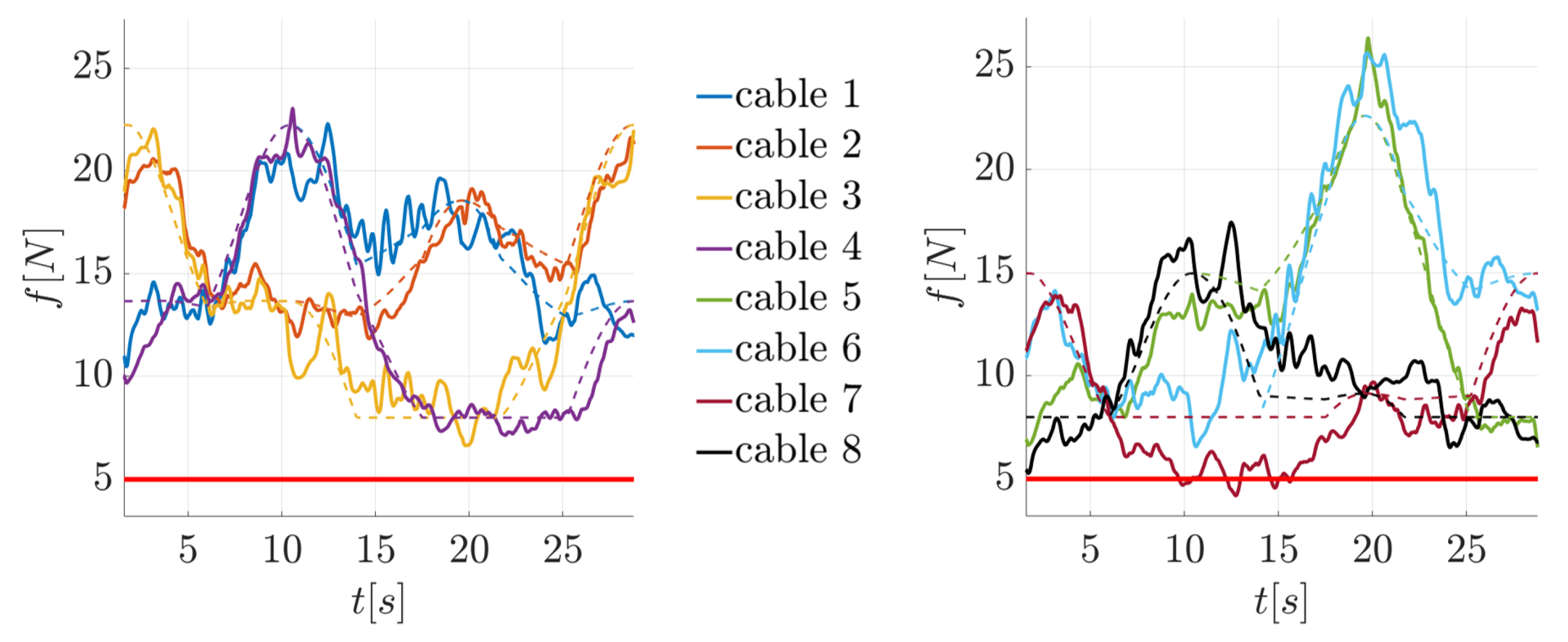 Robotics 13 00025 g012