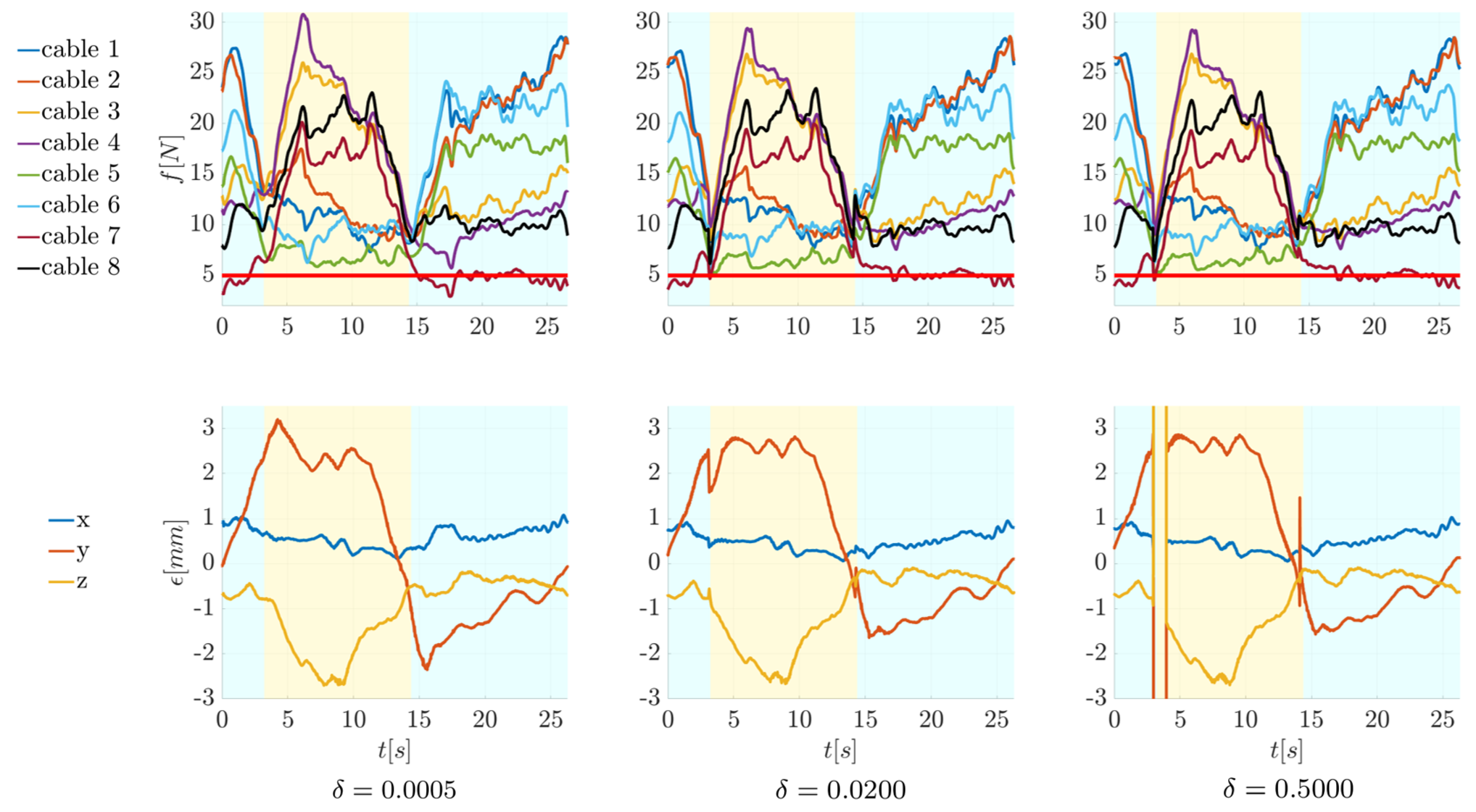 Robotics 13 00025 g013