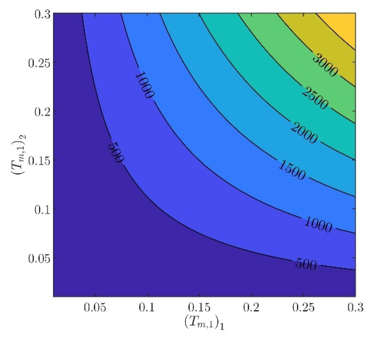 Robotics 13 00026 g003
