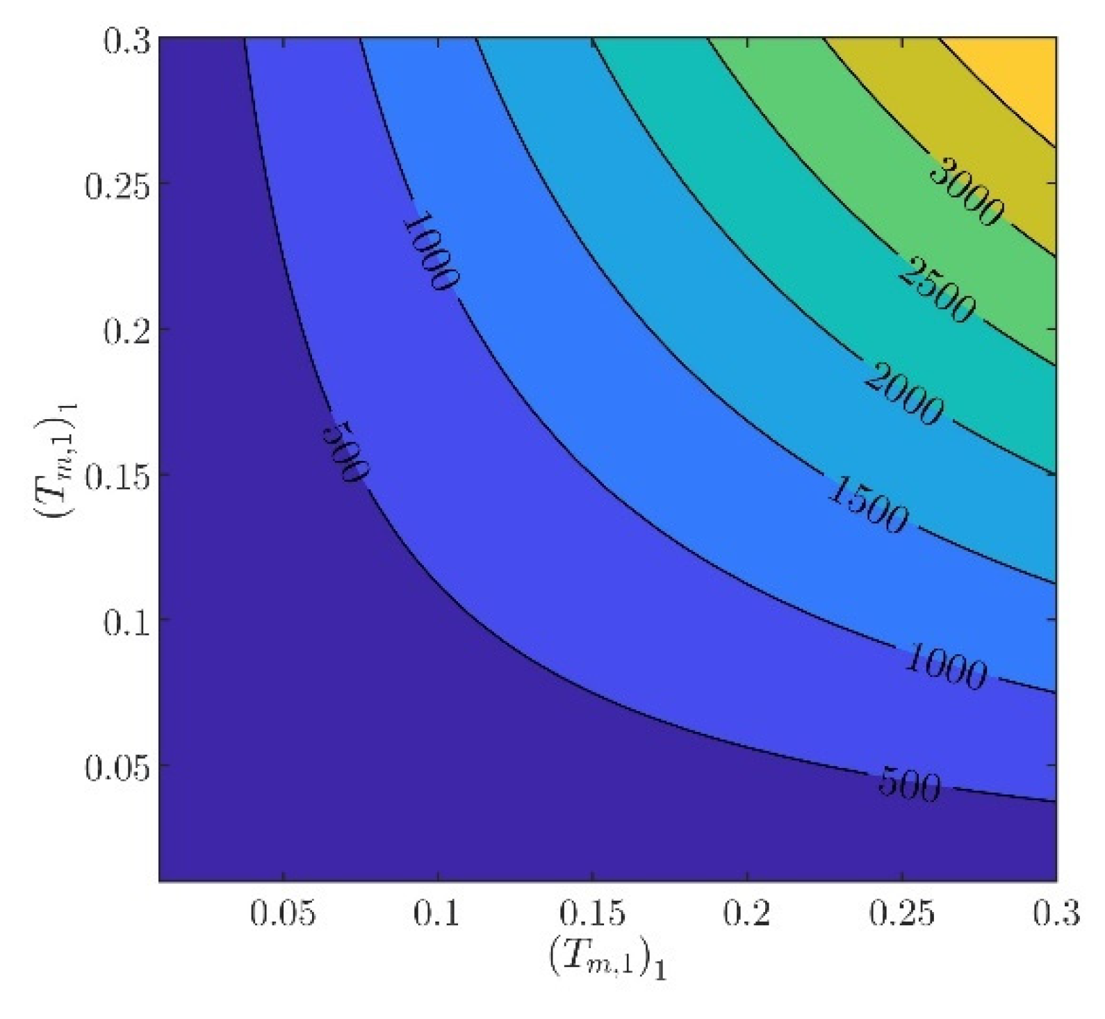 Robotics 13 00026 g006