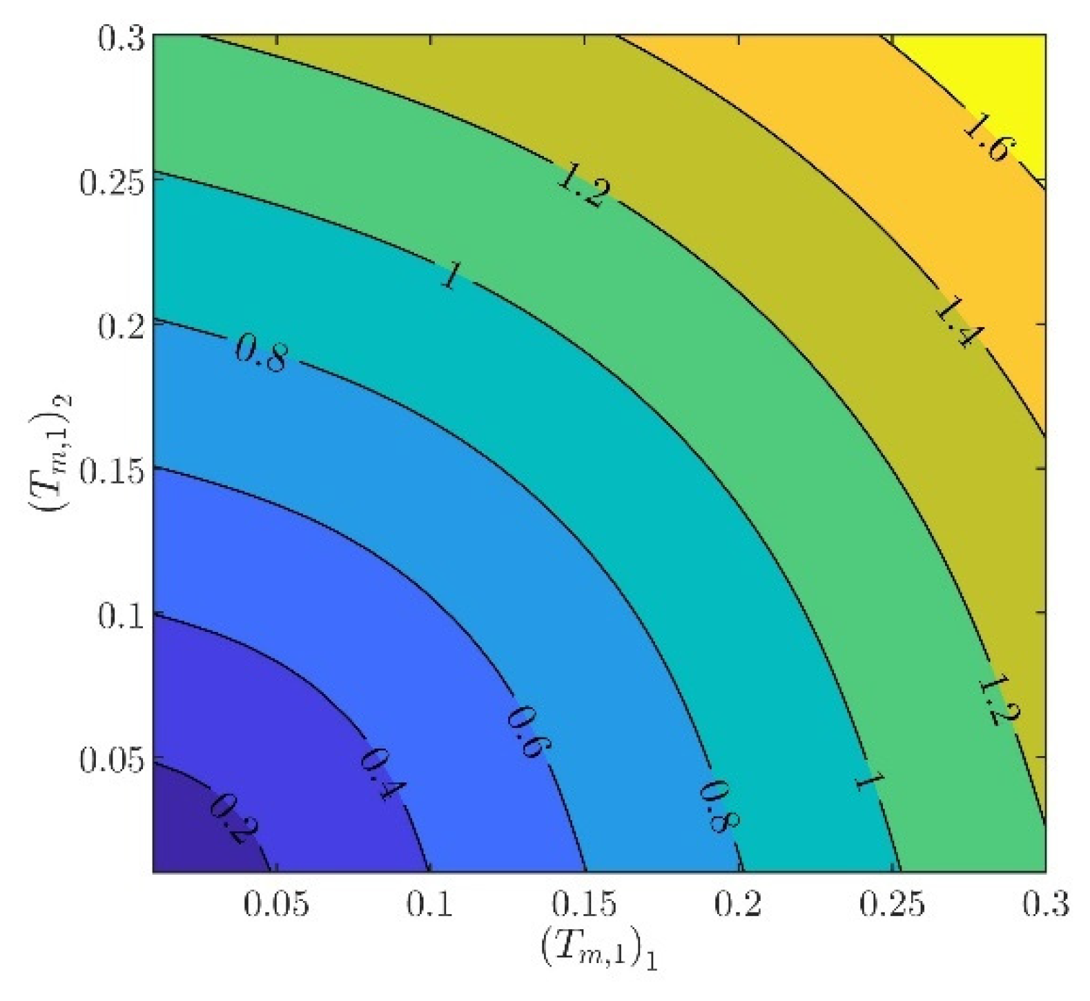 Robotics 13 00026 g009