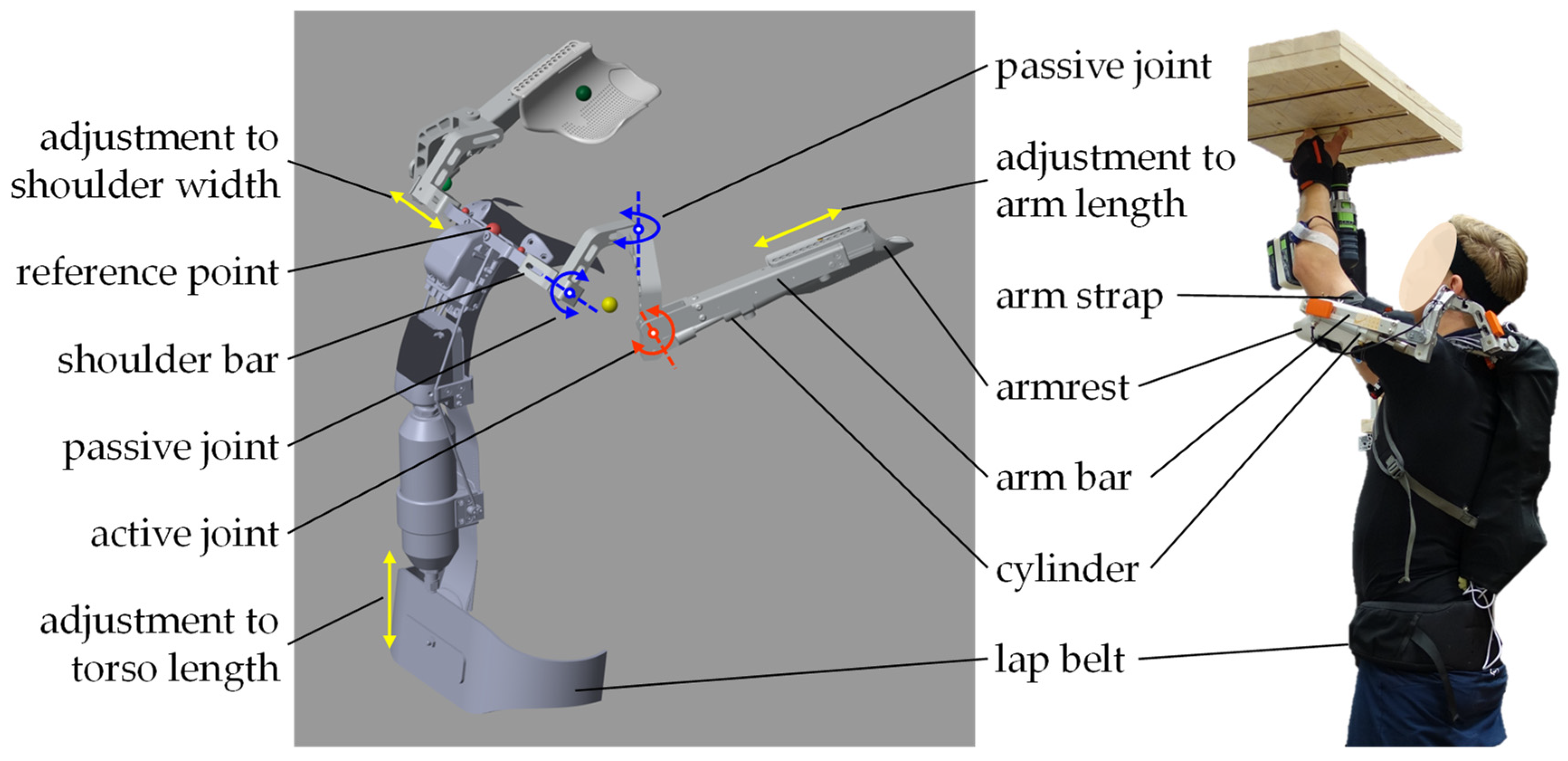 Robotics 13 00027 g002