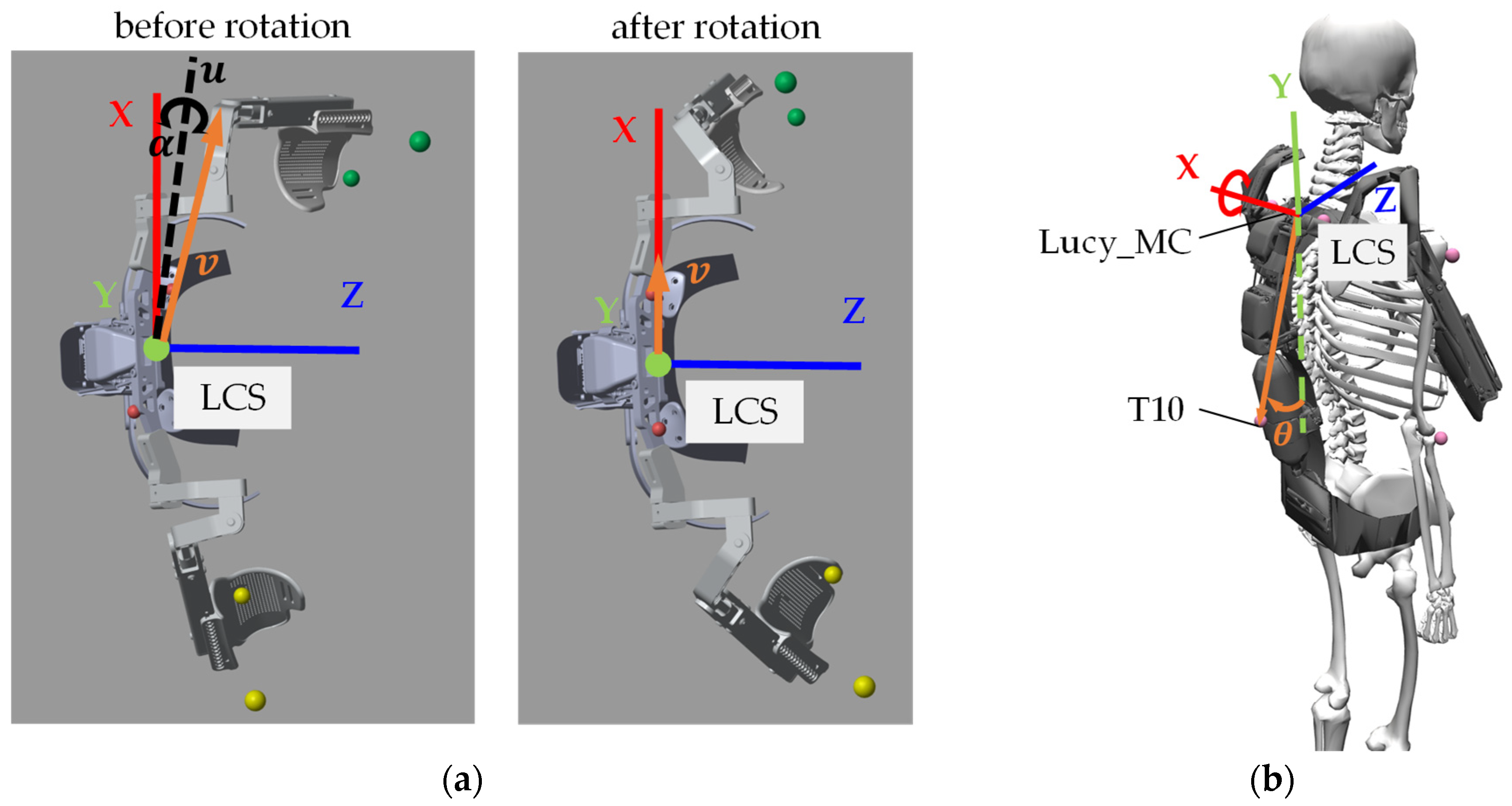 Robotics 13 00027 g004