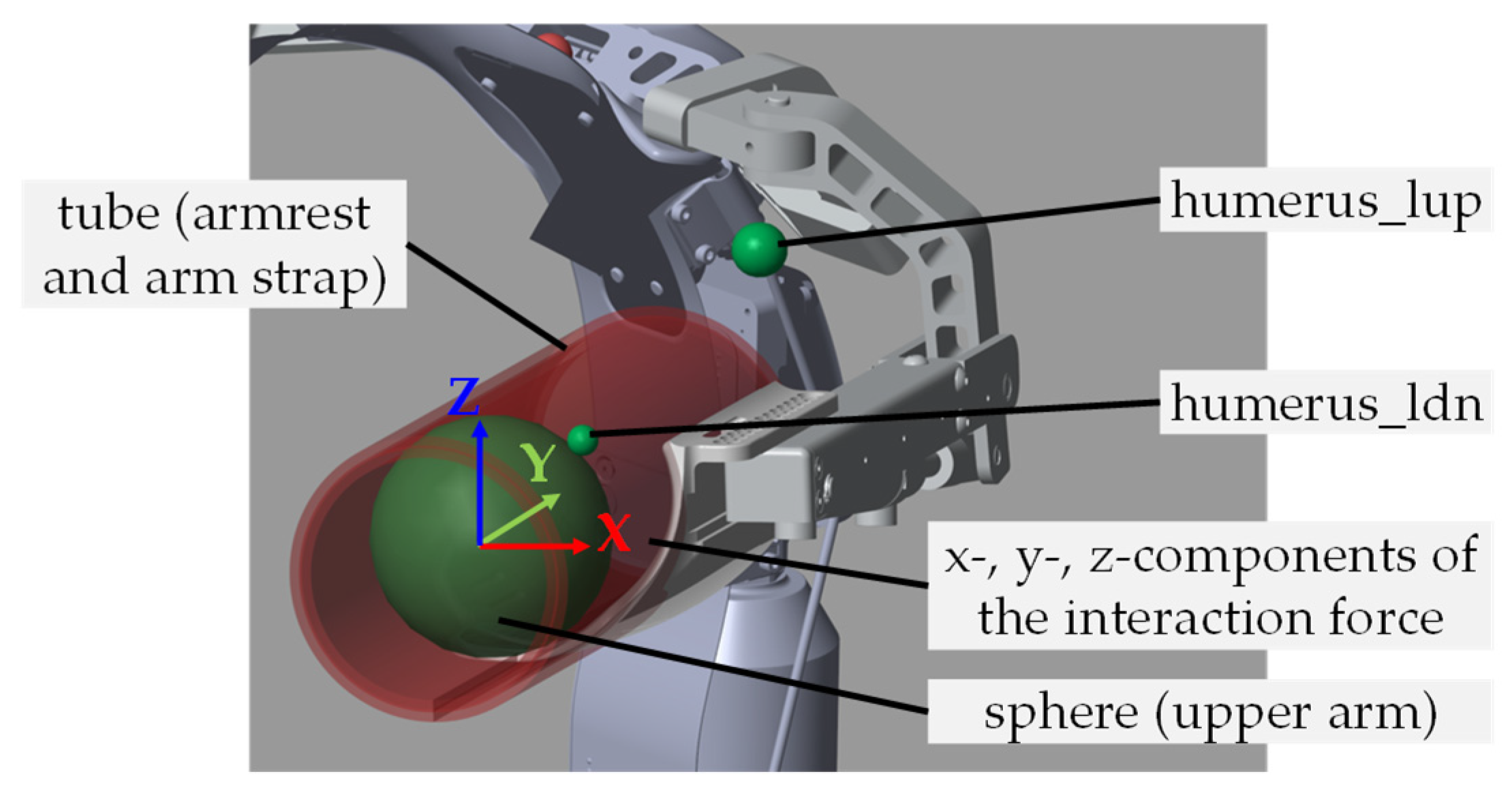 Robotics 13 00027 g005