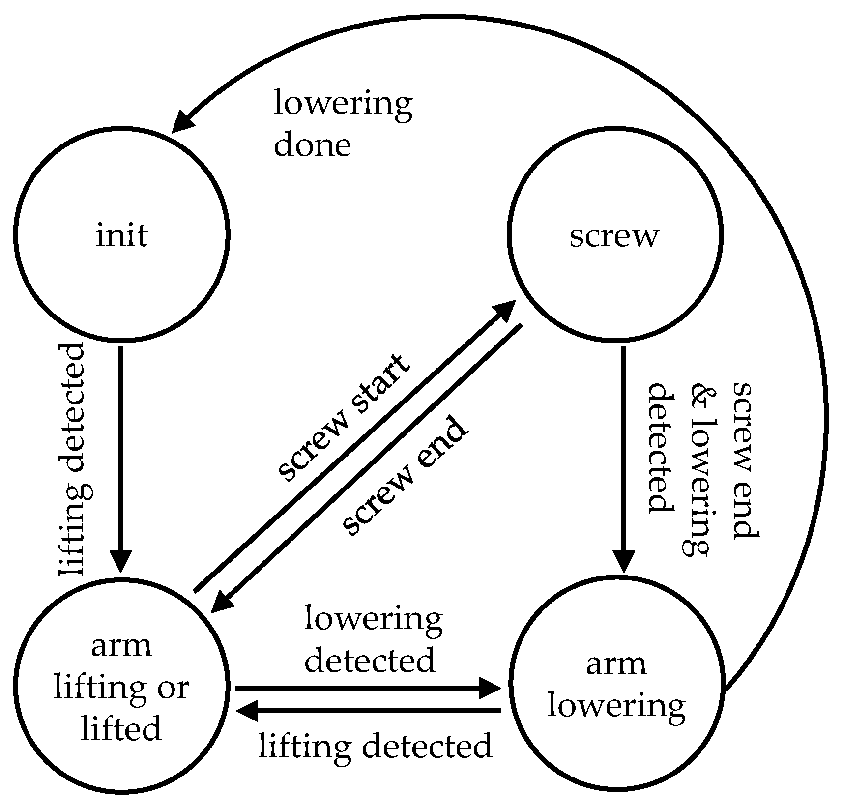 Robotics 13 00027 g007