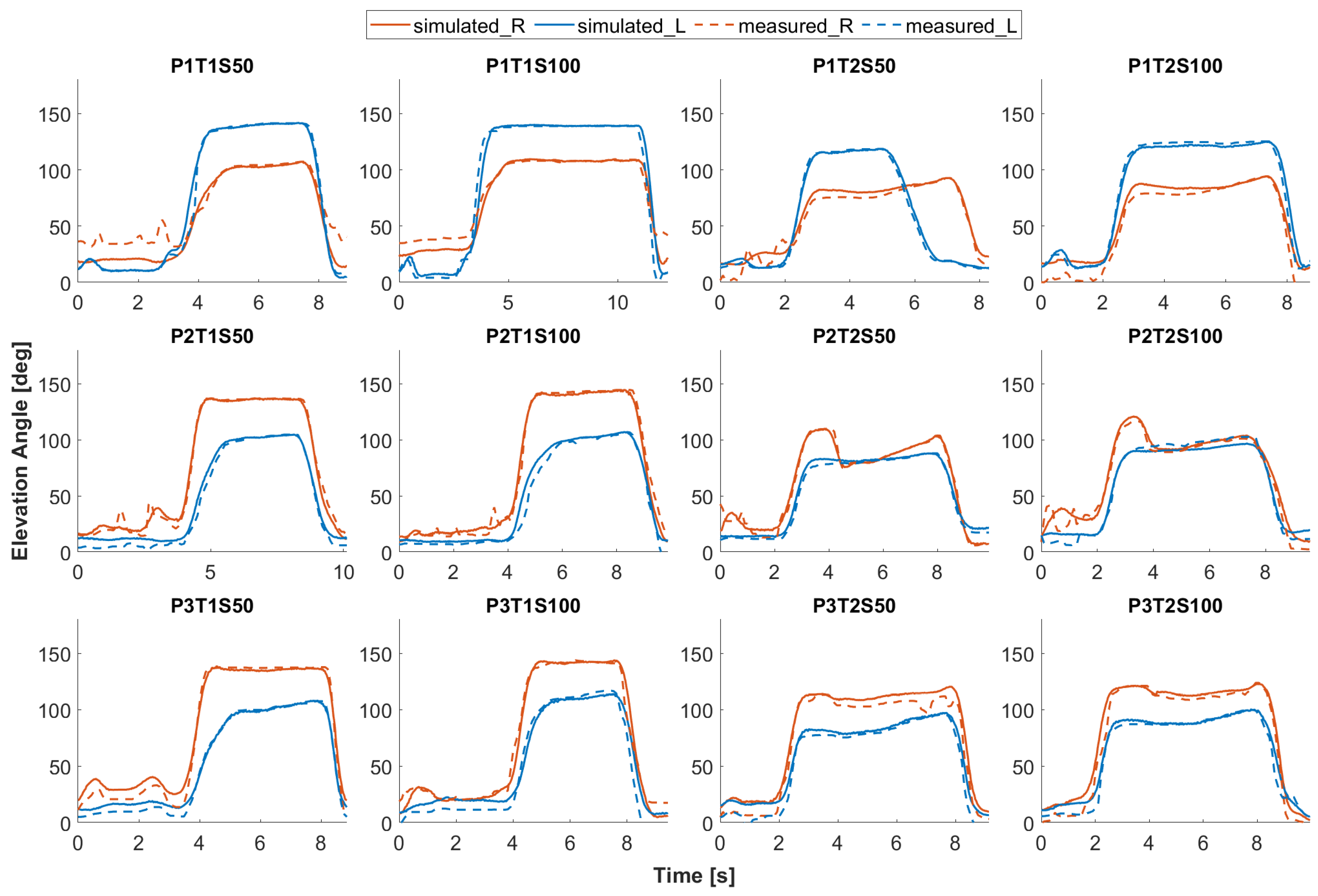 Robotics 13 00027 g009