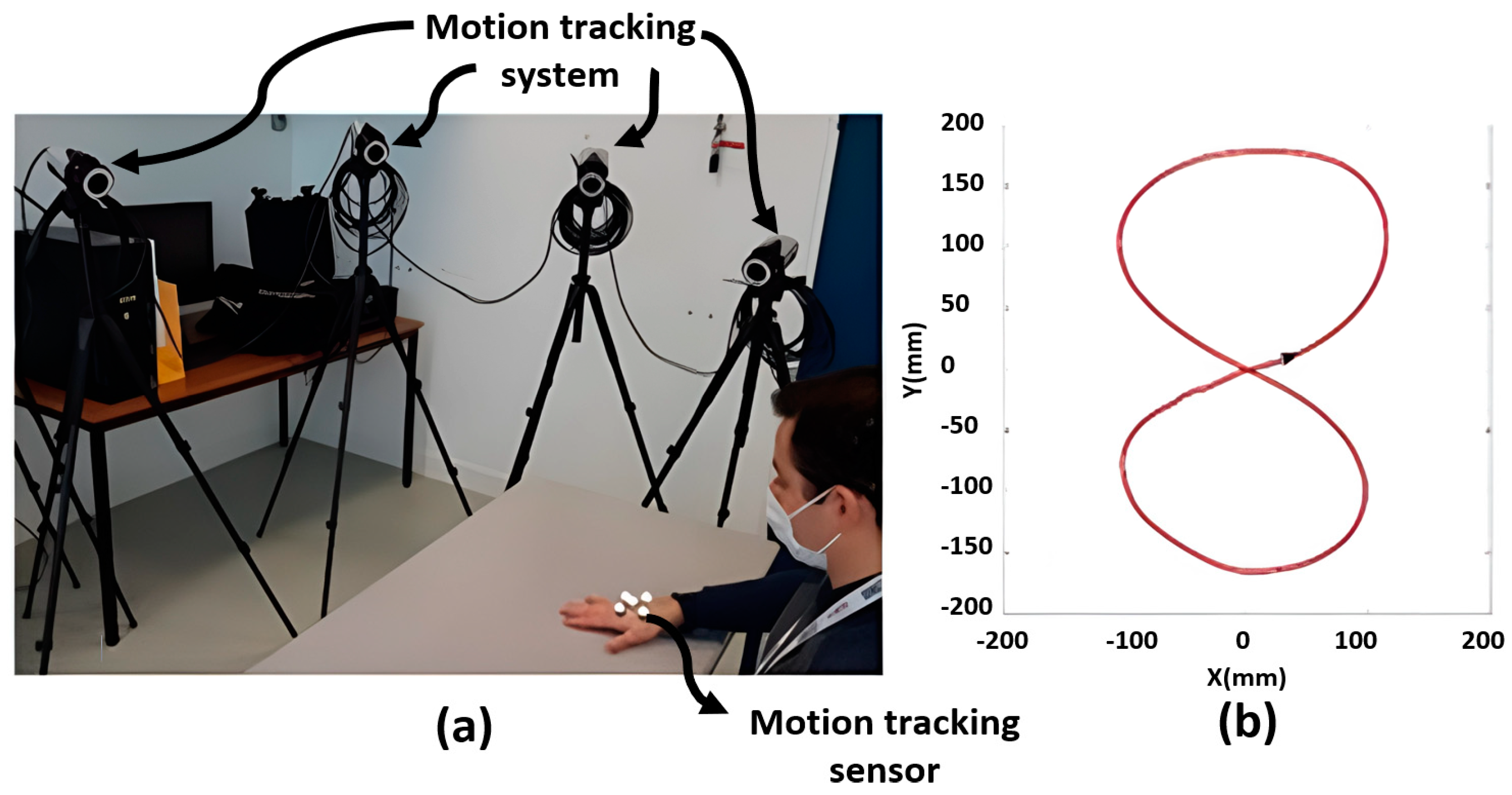 Robotics 13 00029 g002